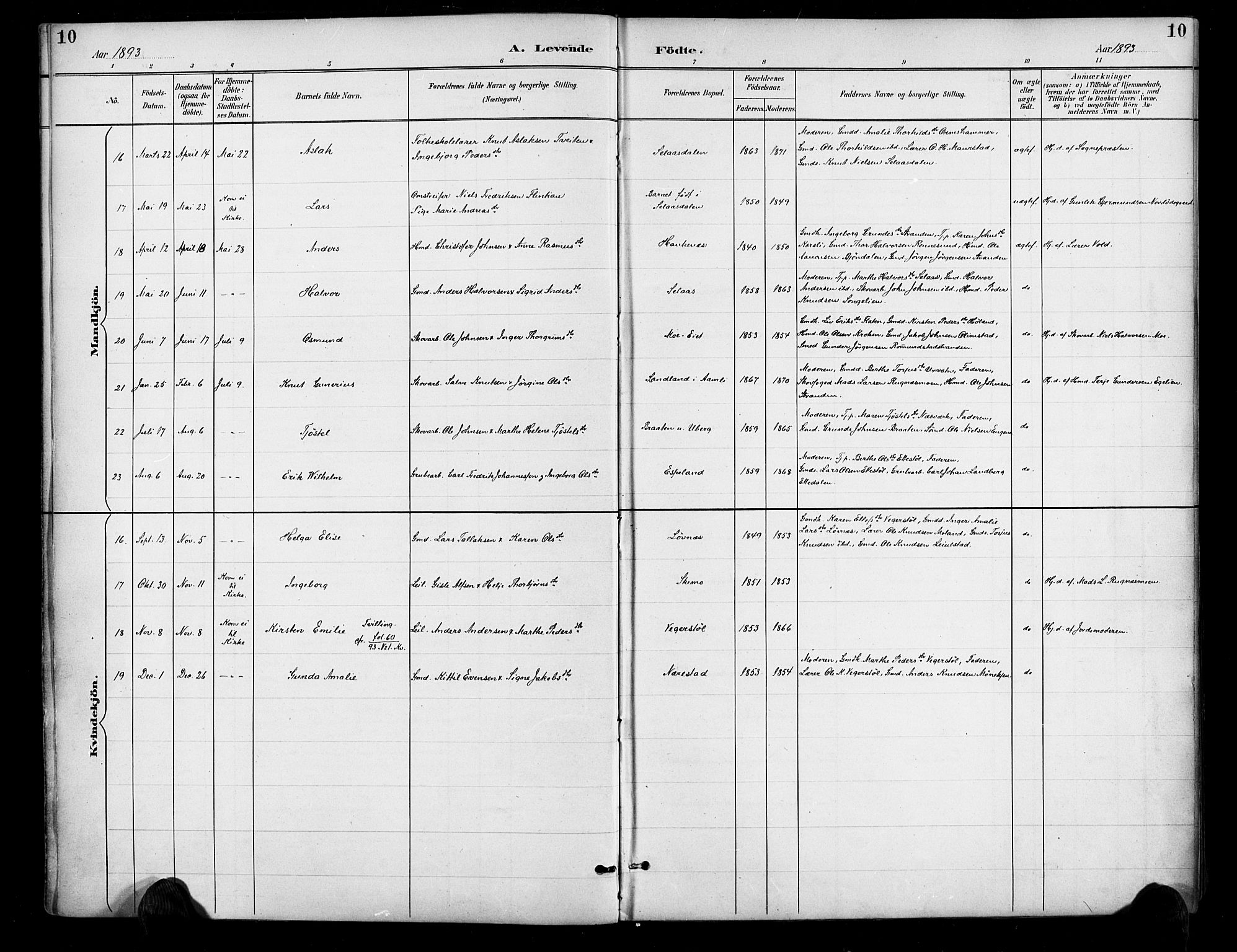 Gjerstad sokneprestkontor, AV/SAK-1111-0014/F/Fa/Fab/L0005: Ministerialbok nr. A 5, 1891-1908, s. 10