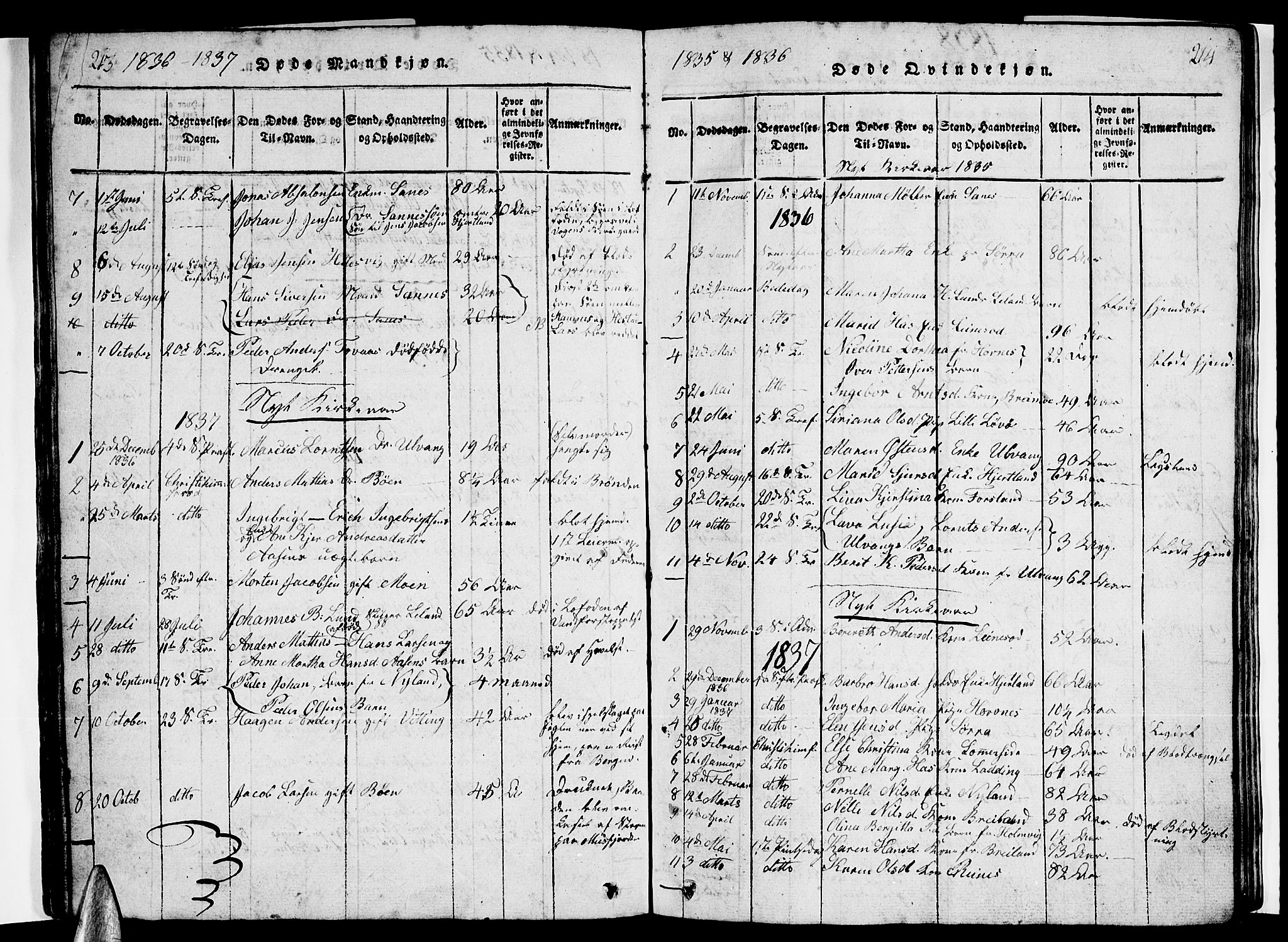 Ministerialprotokoller, klokkerbøker og fødselsregistre - Nordland, AV/SAT-A-1459/831/L0474: Klokkerbok nr. 831C01, 1820-1850, s. 213-214