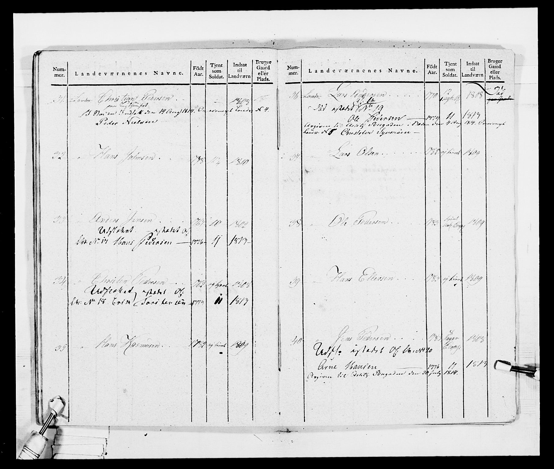 Generalitets- og kommissariatskollegiet, Det kongelige norske kommissariatskollegium, AV/RA-EA-5420/E/Eh/L0035: Nordafjelske gevorbne infanteriregiment, 1812-1813, s. 233