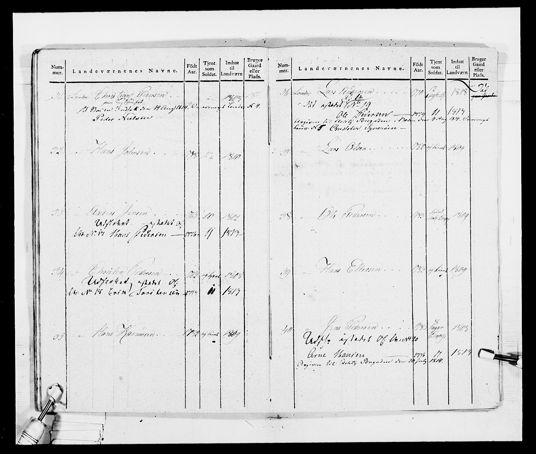 Generalitets- og kommissariatskollegiet, Det kongelige norske kommissariatskollegium, AV/RA-EA-5420/E/Eh/L0035: Nordafjelske gevorbne infanteriregiment, 1812-1813, s. 233