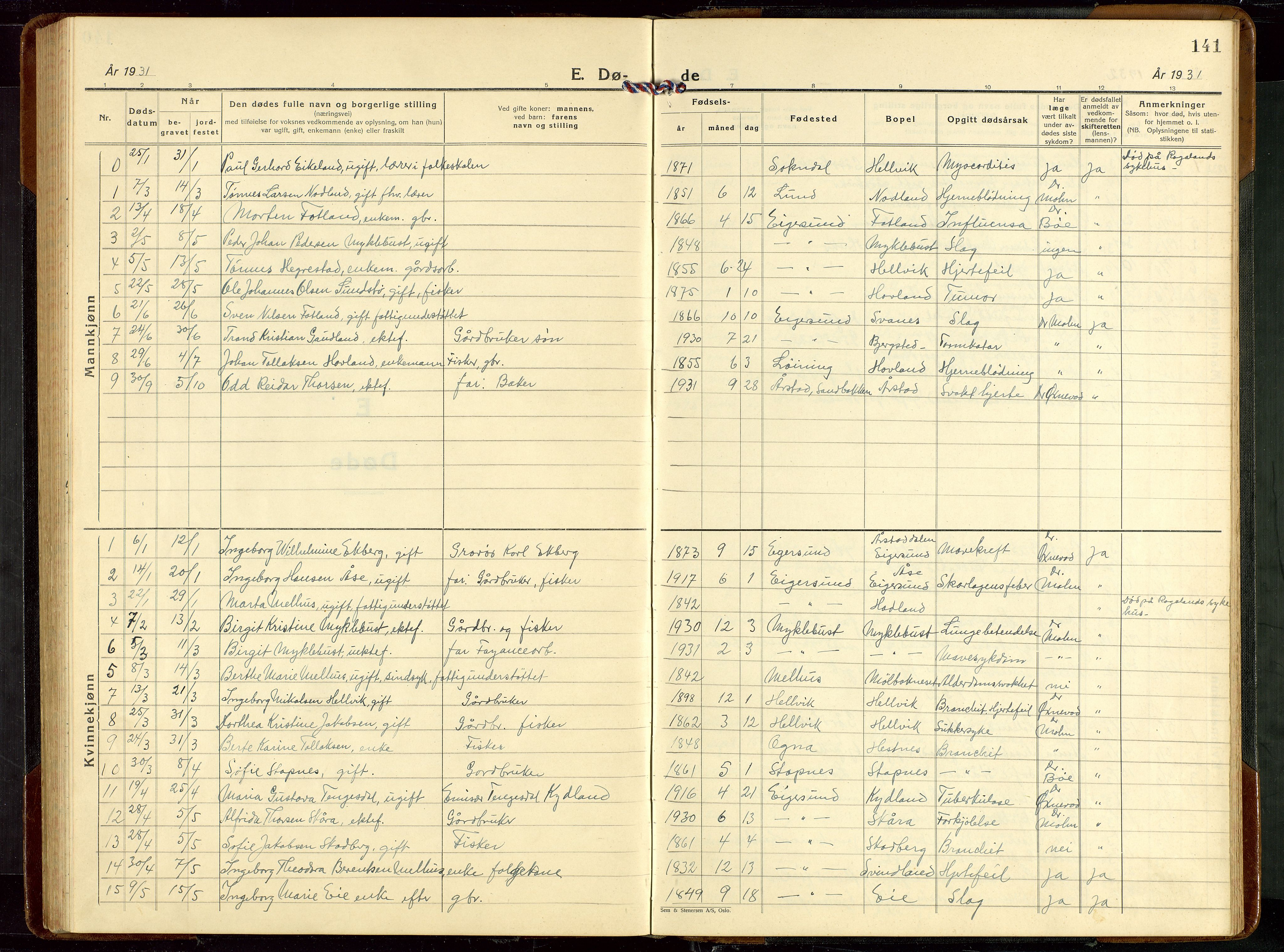 Eigersund sokneprestkontor, SAST/A-101807/S09/L0013: Klokkerbok nr. B 13, 1931-1949, s. 141