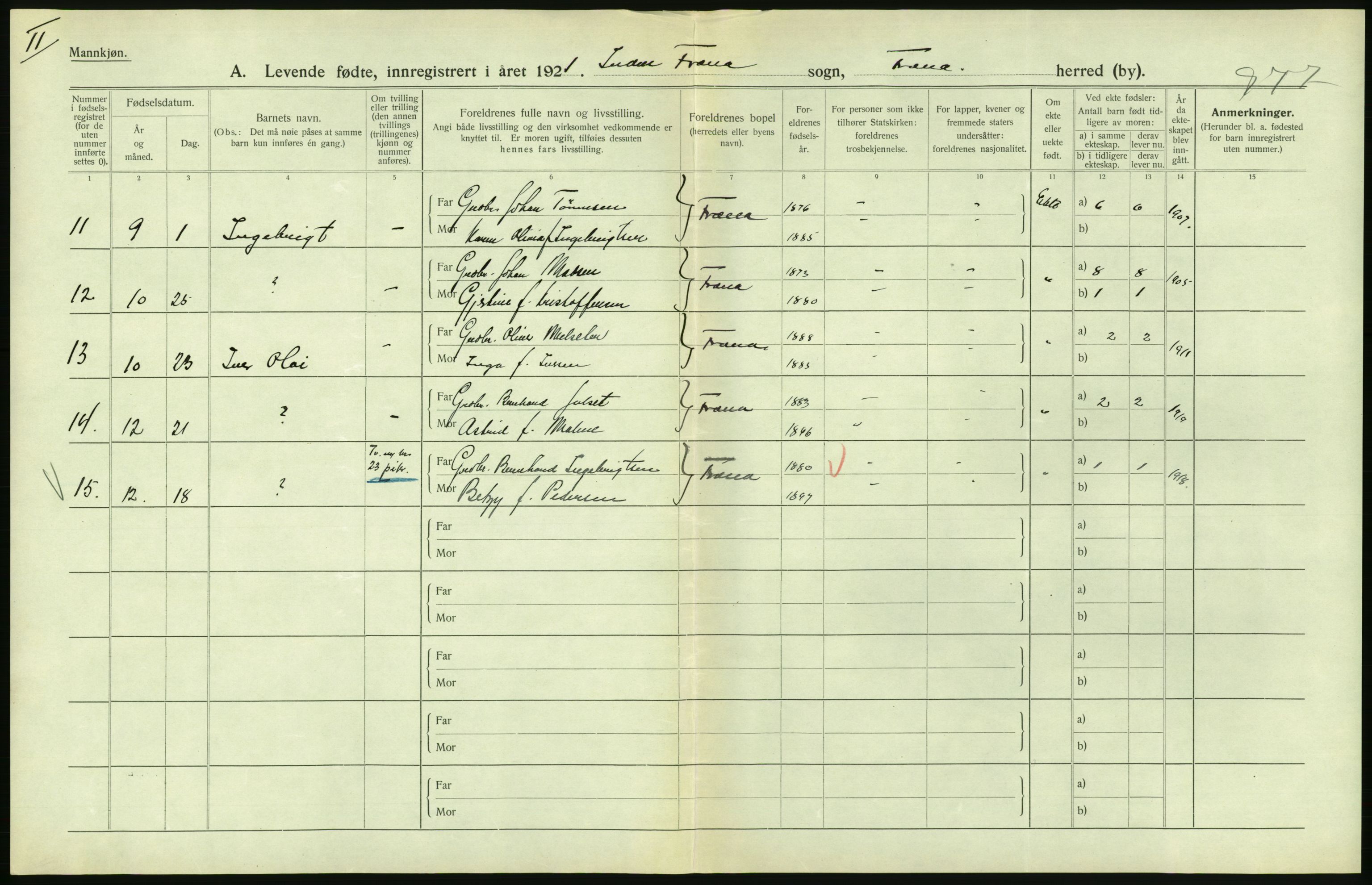 Statistisk sentralbyrå, Sosiodemografiske emner, Befolkning, AV/RA-S-2228/D/Df/Dfc/Dfca/L0040: Møre fylke: Levendefødte menn og kvinner. Bygder., 1921, s. 394