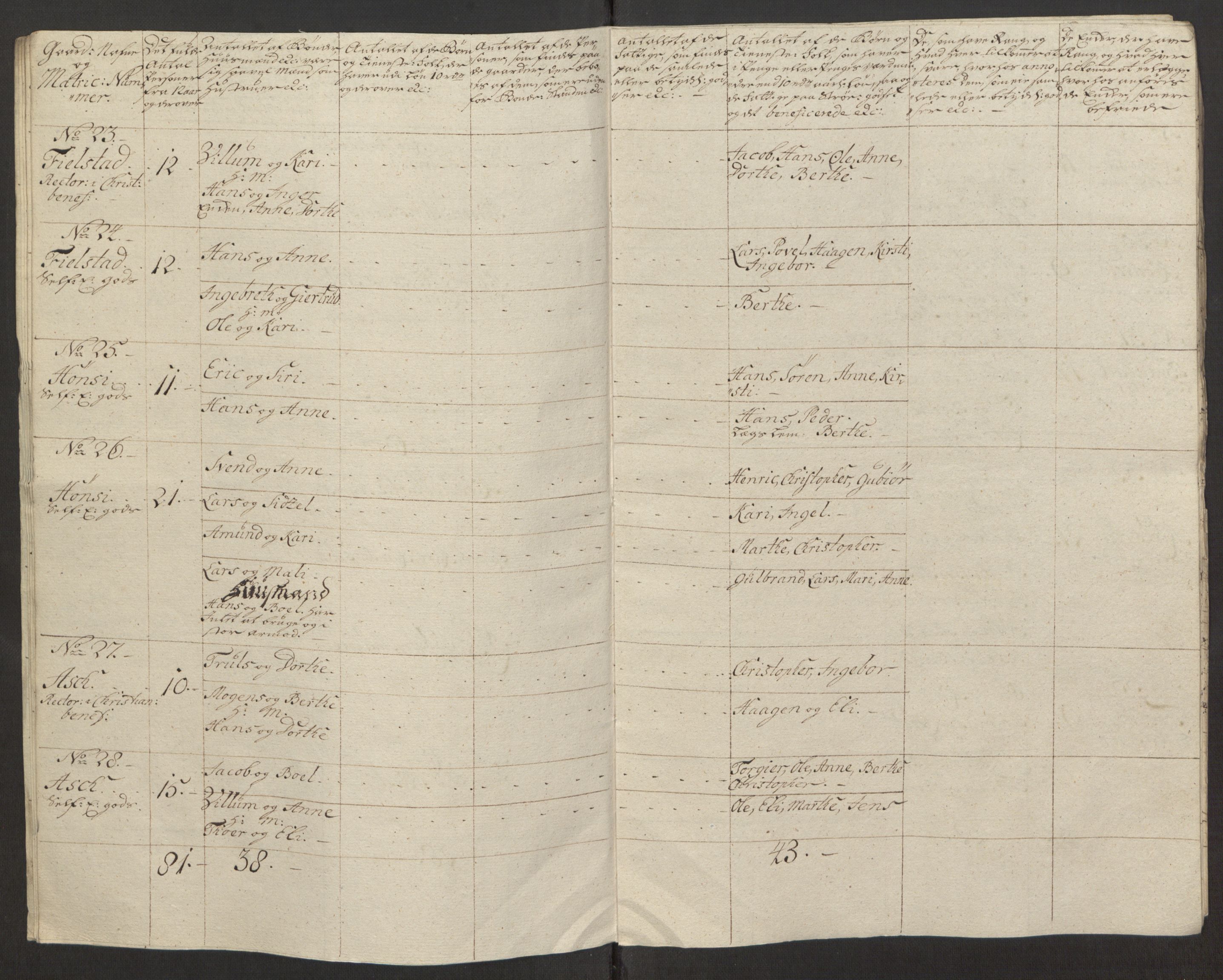 Rentekammeret inntil 1814, Reviderte regnskaper, Fogderegnskap, AV/RA-EA-4092/R12/L0803: Ekstraskatten Øvre Romerike, 1763-1764, s. 512