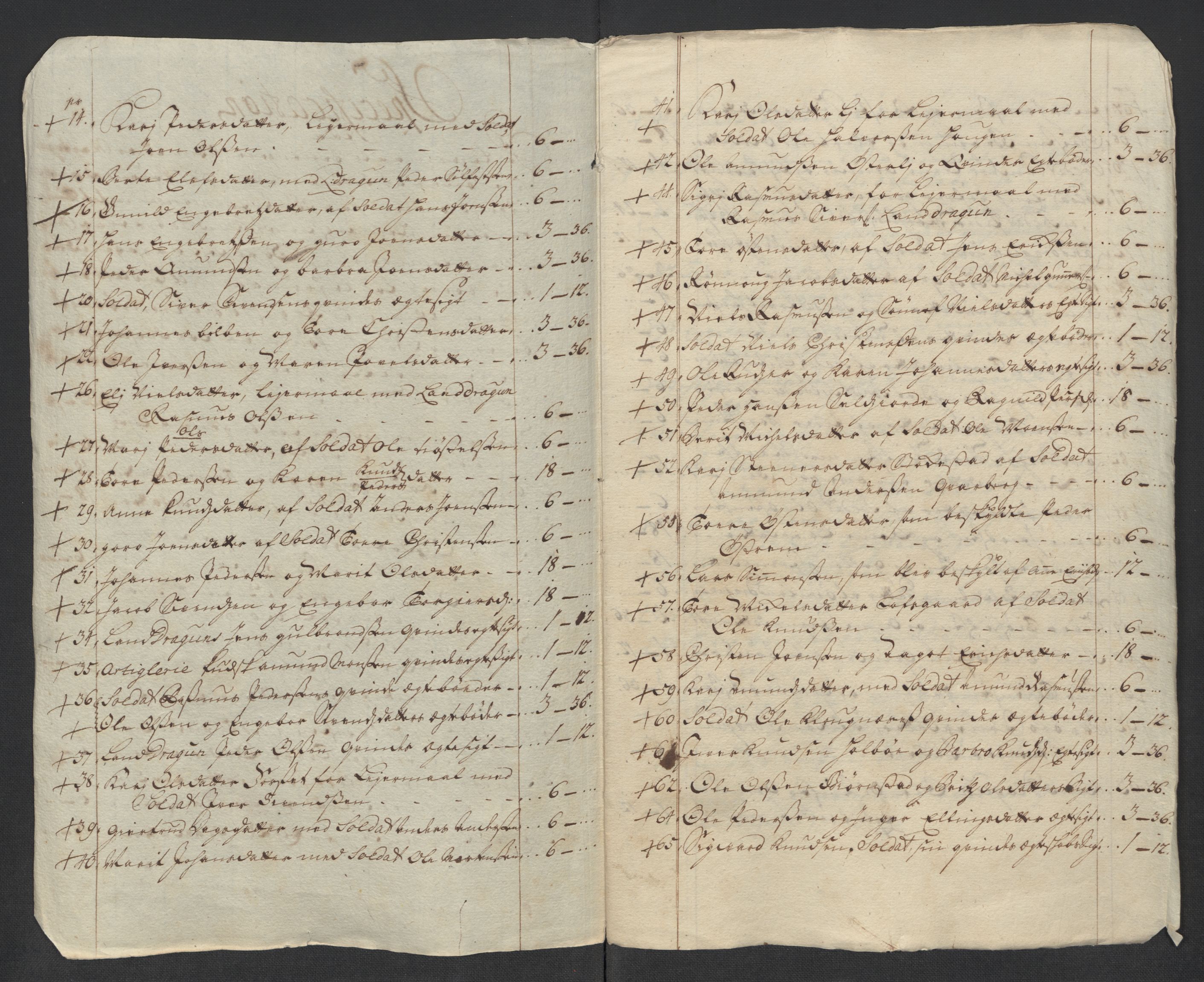 Rentekammeret inntil 1814, Reviderte regnskaper, Fogderegnskap, RA/EA-4092/R17/L1184: Fogderegnskap Gudbrandsdal, 1715, s. 258