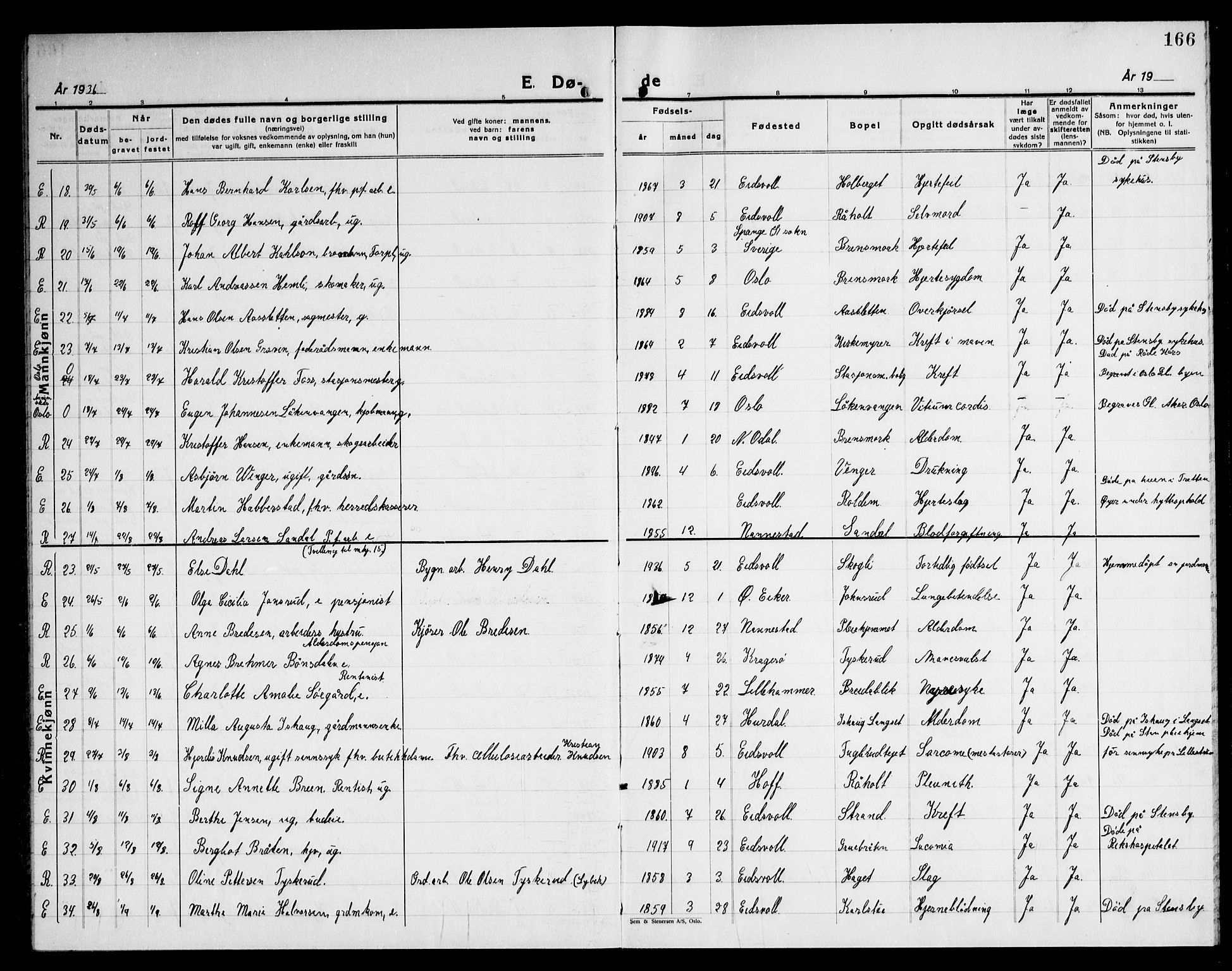 Eidsvoll prestekontor Kirkebøker, AV/SAO-A-10888/G/Ga/L0012: Klokkerbok nr. I 12, 1928-1946, s. 166