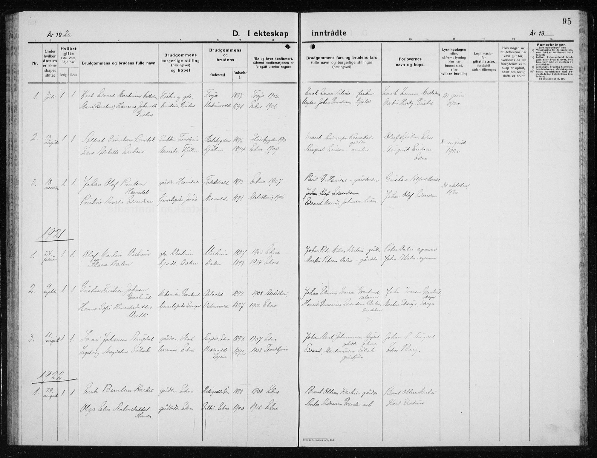 Ministerialprotokoller, klokkerbøker og fødselsregistre - Nord-Trøndelag, SAT/A-1458/719/L0180: Klokkerbok nr. 719C01, 1878-1940, s. 95