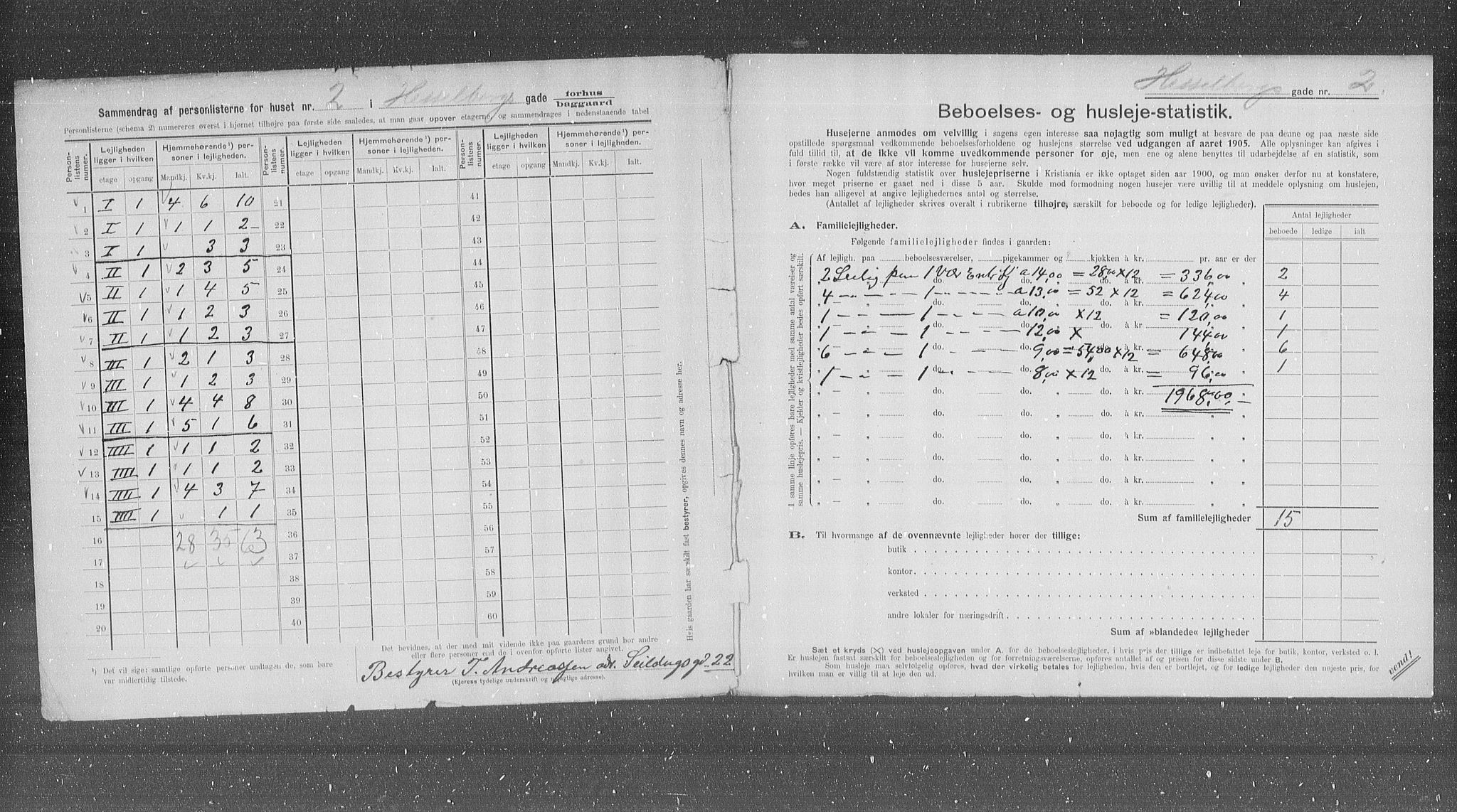 OBA, Kommunal folketelling 31.12.1905 for Kristiania kjøpstad, 1905, s. 20728