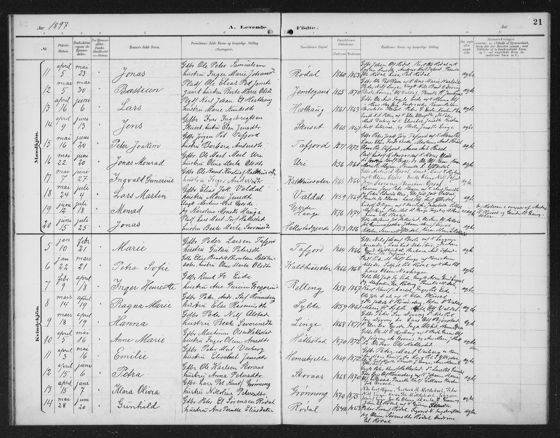 Ministerialprotokoller, klokkerbøker og fødselsregistre - Møre og Romsdal, SAT/A-1454/519/L0264: Klokkerbok nr. 519C05, 1892-1910, s. 21