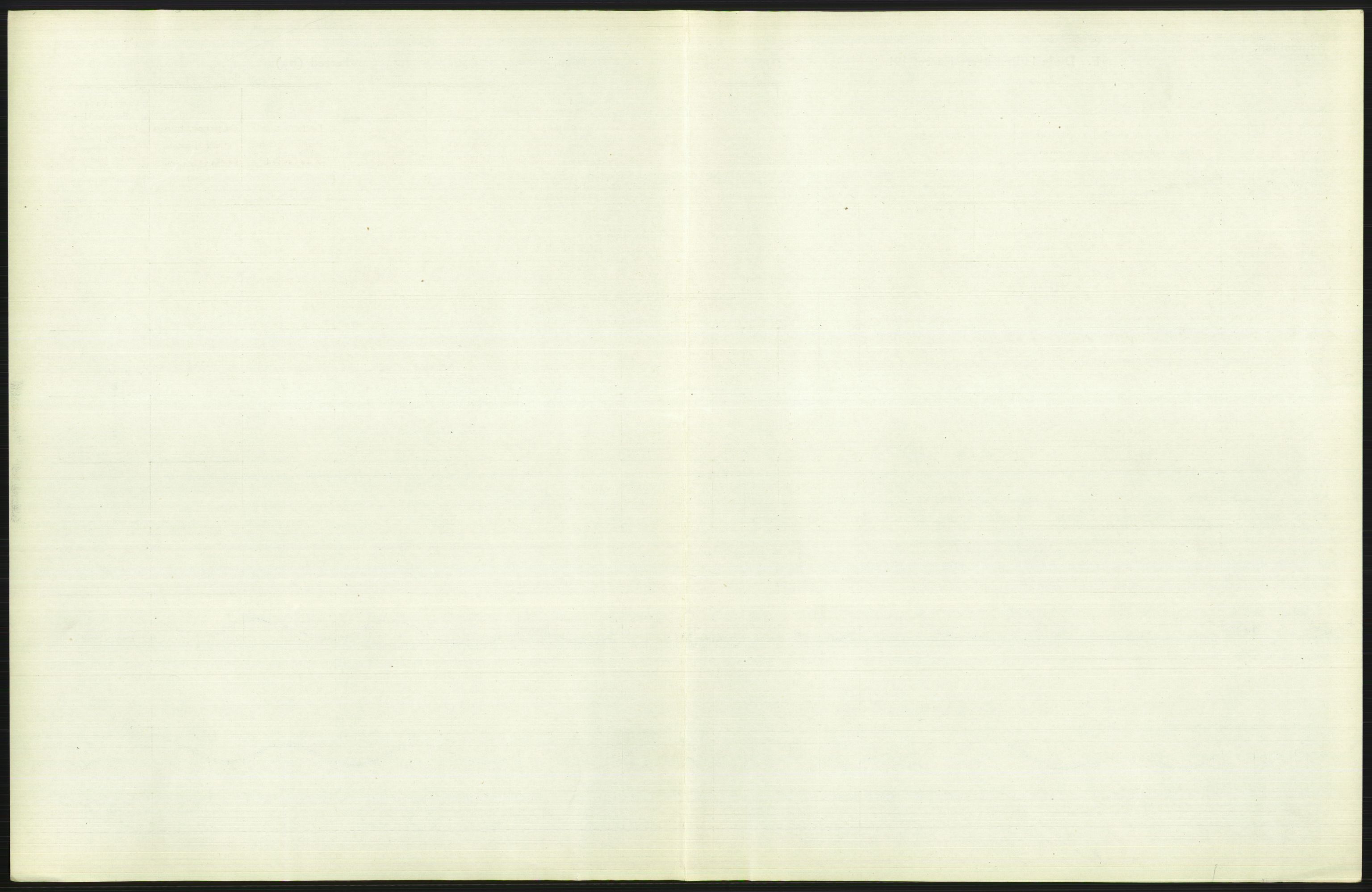 Statistisk sentralbyrå, Sosiodemografiske emner, Befolkning, AV/RA-S-2228/D/Df/Dfb/Dfbg/L0010: Kristiania: Døde, 1917, s. 315