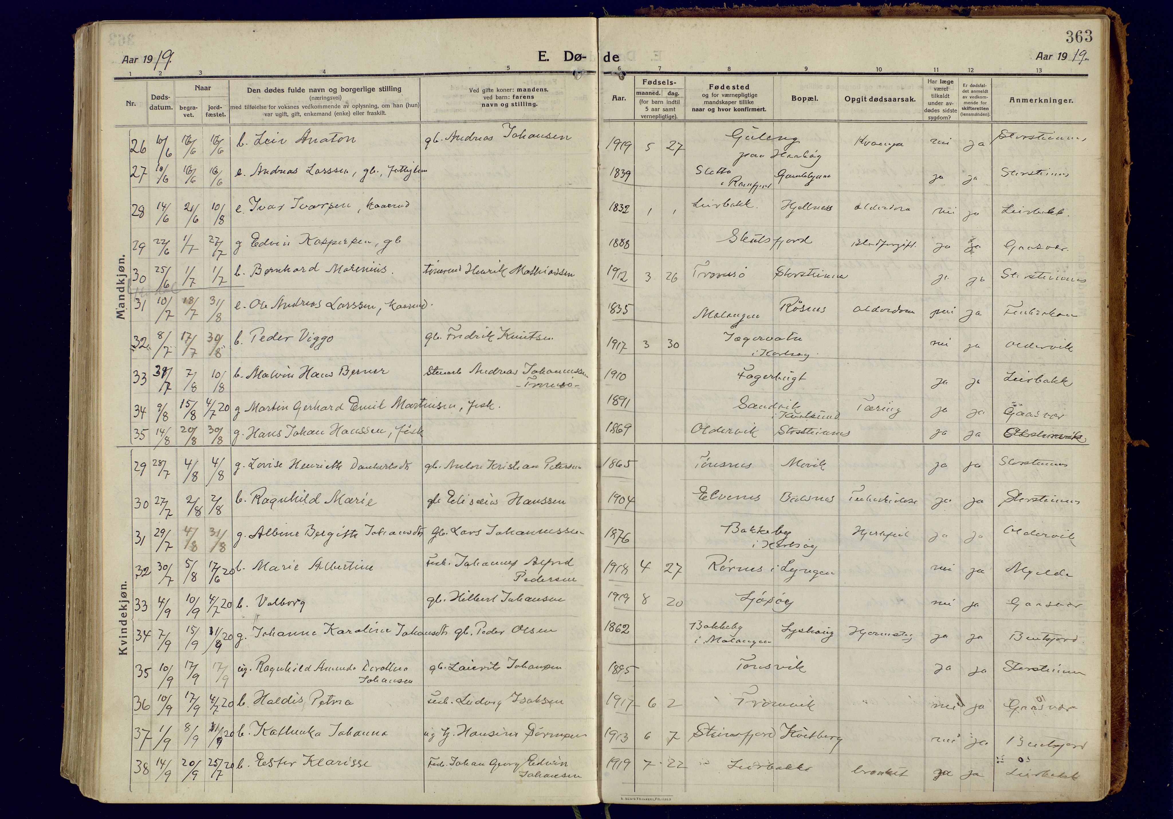 Tromsøysund sokneprestkontor, AV/SATØ-S-1304/G/Ga/L0008kirke: Ministerialbok nr. 8, 1914-1922, s. 363