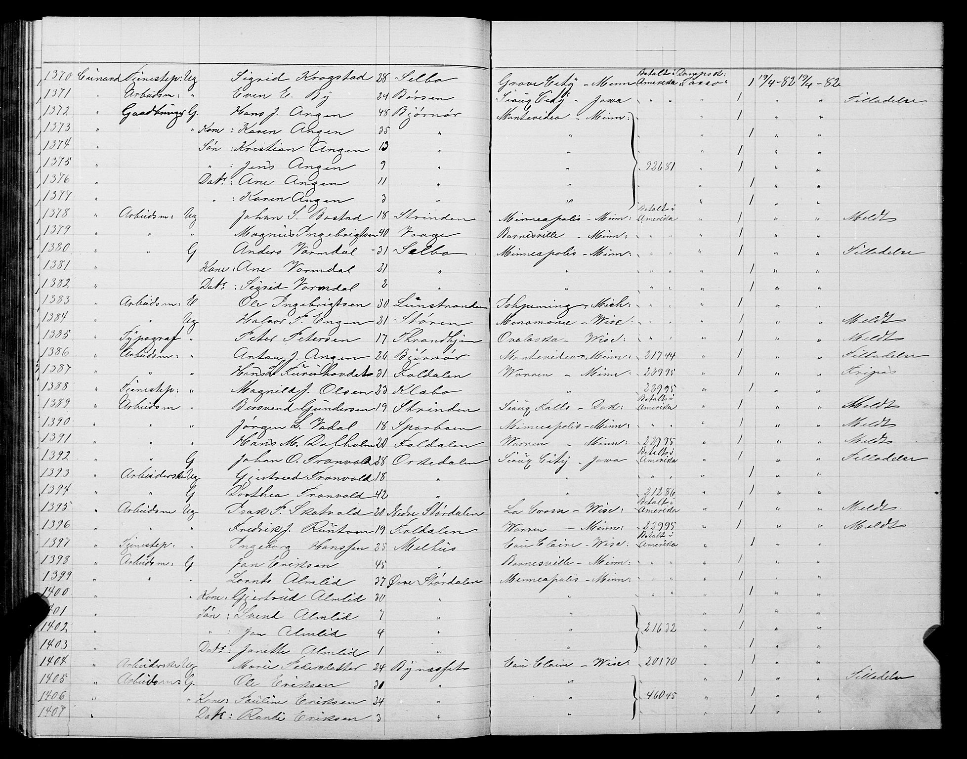 Trondheim politikammer, AV/SAT-A-1887/1/32/L0005: Emigrantprotokoll V, 1880-1882