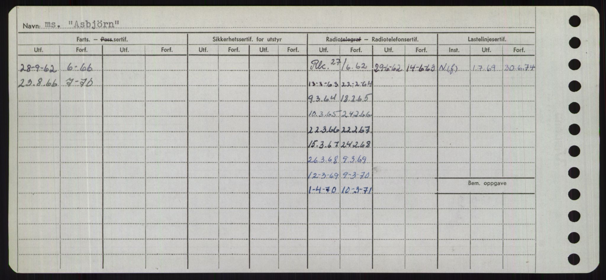 Sjøfartsdirektoratet med forløpere, Skipsmålingen, RA/S-1627/H/Hd/L0002: Fartøy, Apa-Axe, s. 236