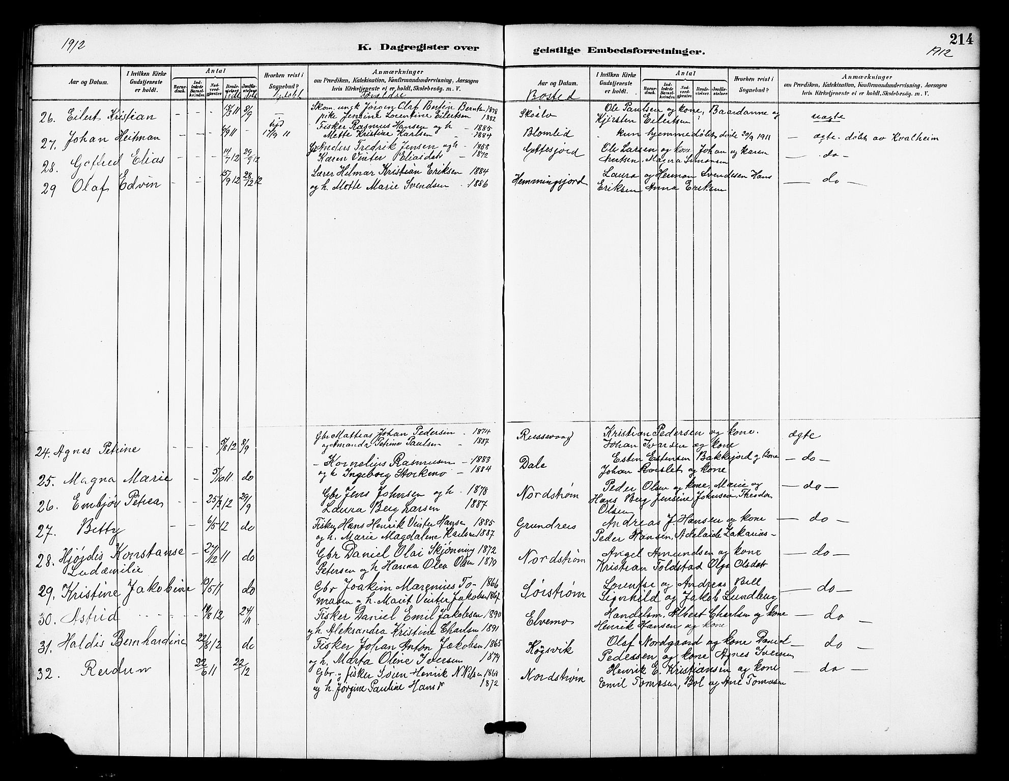 Tranøy sokneprestkontor, AV/SATØ-S-1313/I/Ia/Iab/L0022klokker: Klokkerbok nr. 22, 1887-1912, s. 214