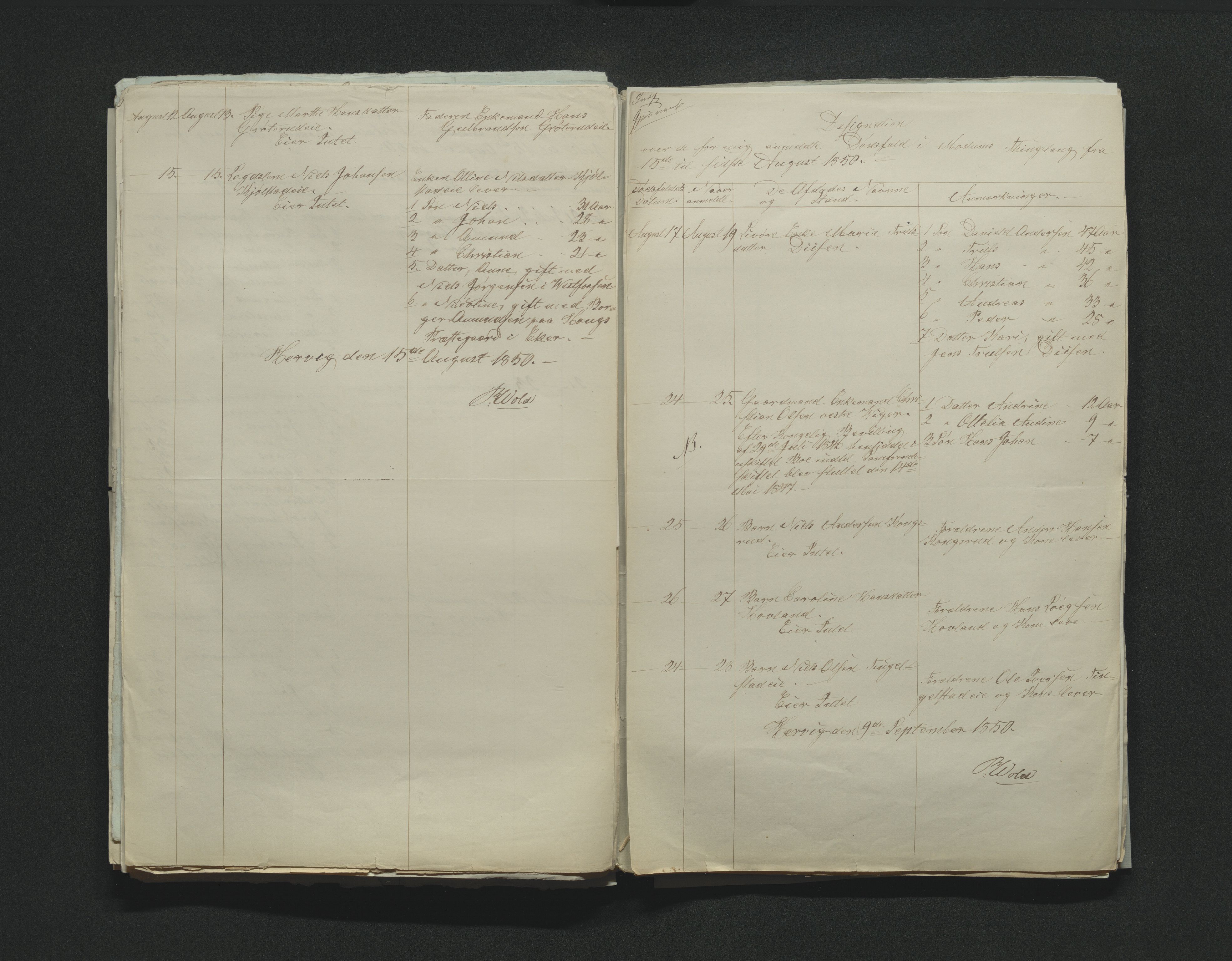 Eiker, Modum og Sigdal sorenskriveri, AV/SAKO-A-123/H/Ha/Hab/L0008: Dødsfallsmeldinger, 1850-1853