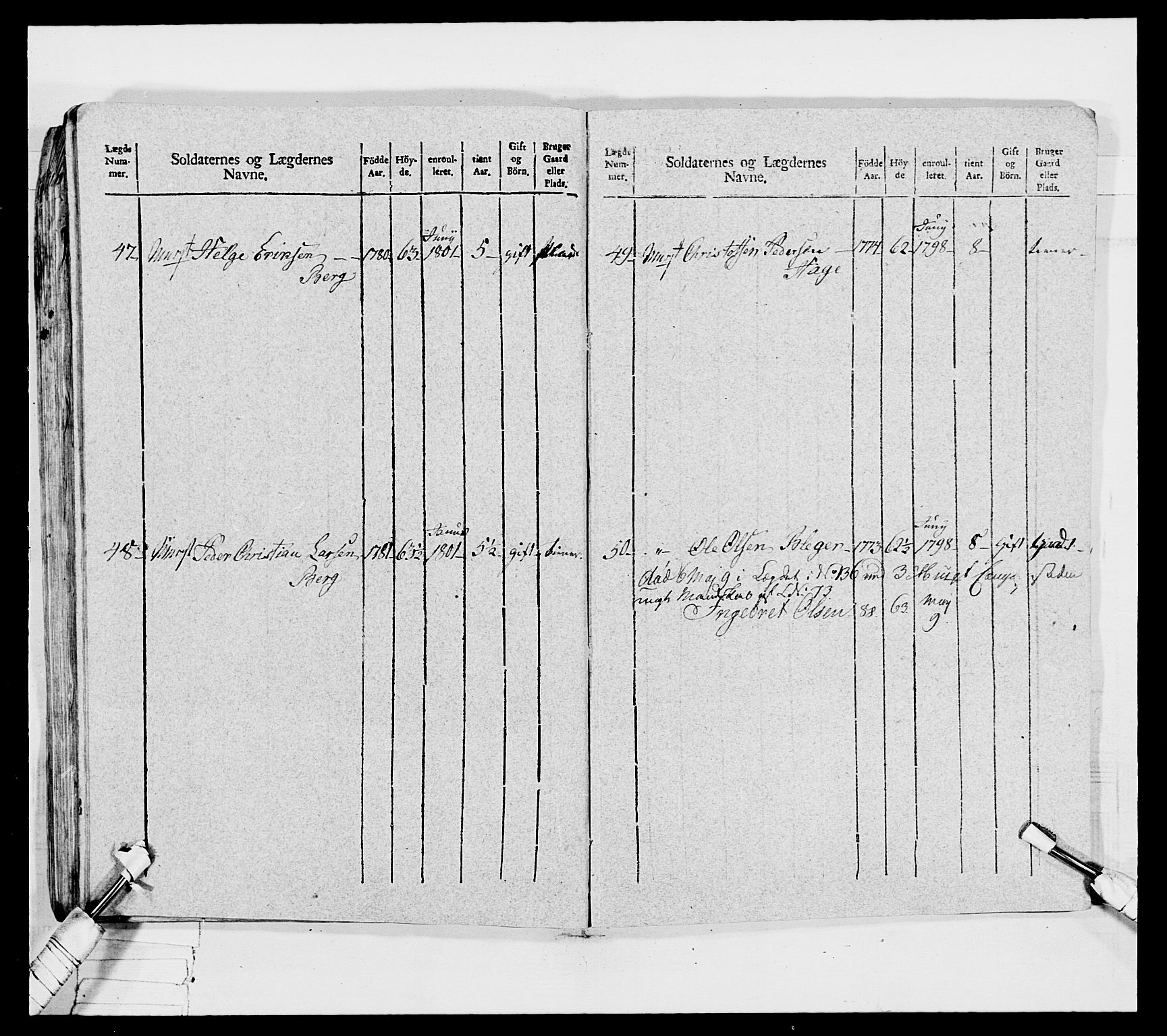 Generalitets- og kommissariatskollegiet, Det kongelige norske kommissariatskollegium, RA/EA-5420/E/Eh/L0032a: Nordafjelske gevorbne infanteriregiment, 1806, s. 219