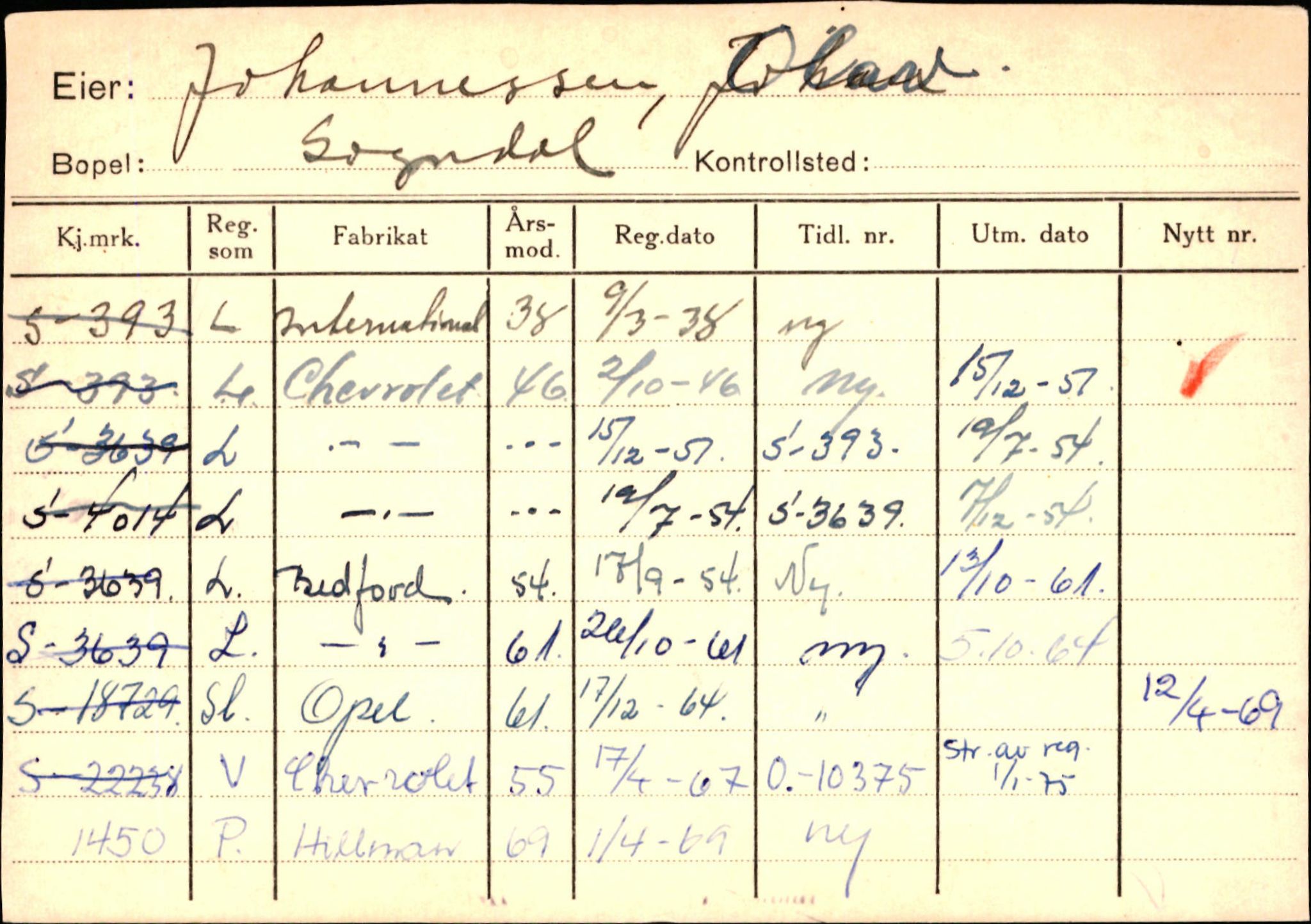 Statens vegvesen, Sogn og Fjordane vegkontor, SAB/A-5301/4/F/L0124: Eigarregister Sogndal A-U, 1945-1975, s. 1193