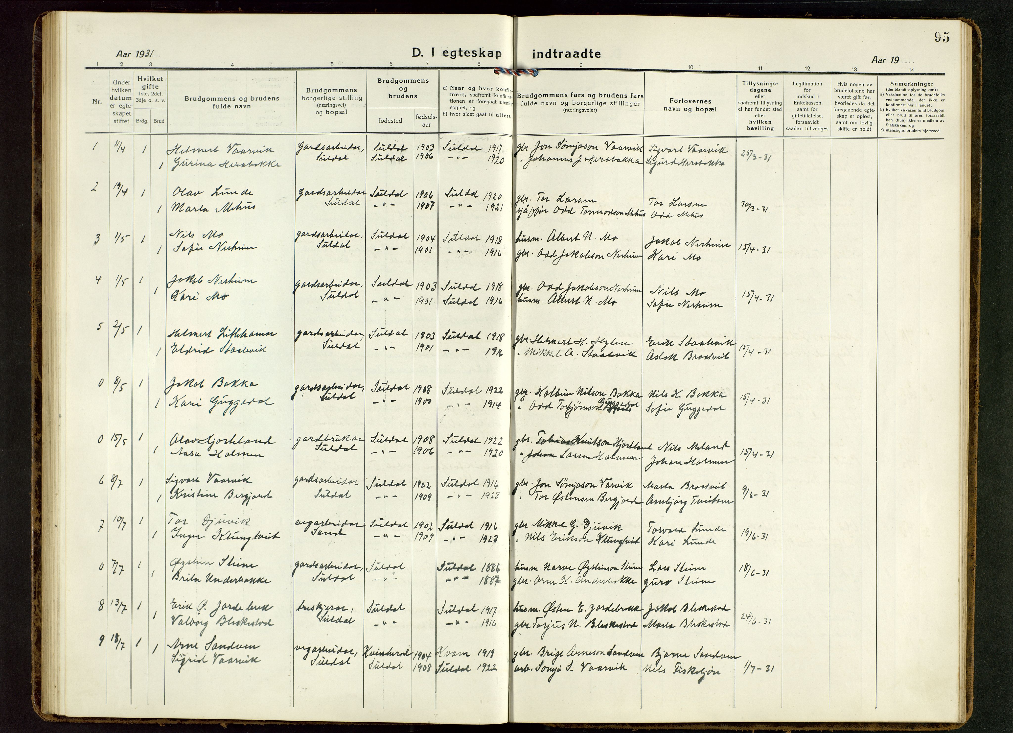 Suldal sokneprestkontor, SAST/A-101845/01/V/L0007: Klokkerbok nr. B 7, 1917-1946, s. 95