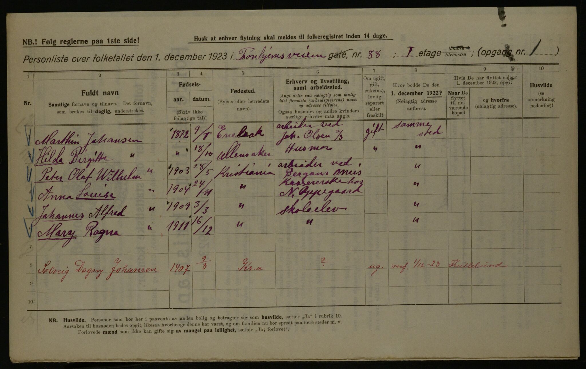 OBA, Kommunal folketelling 1.12.1923 for Kristiania, 1923, s. 128961