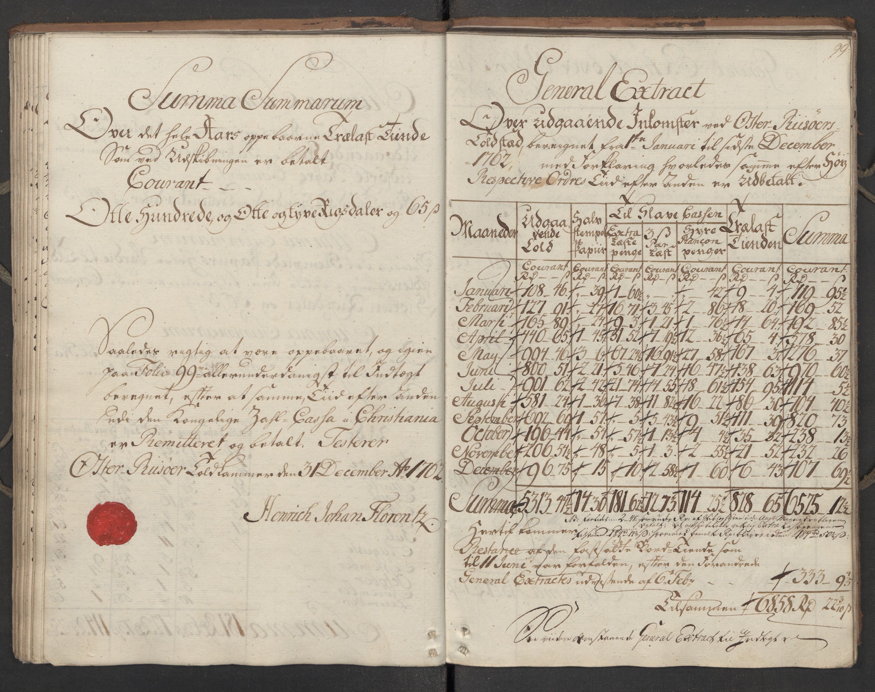 Generaltollkammeret, tollregnskaper, AV/RA-EA-5490/R14/L0037/0001: Tollregnskaper Øster-Risør / Utgående hovedtollbok, 1762, s. uindeksert