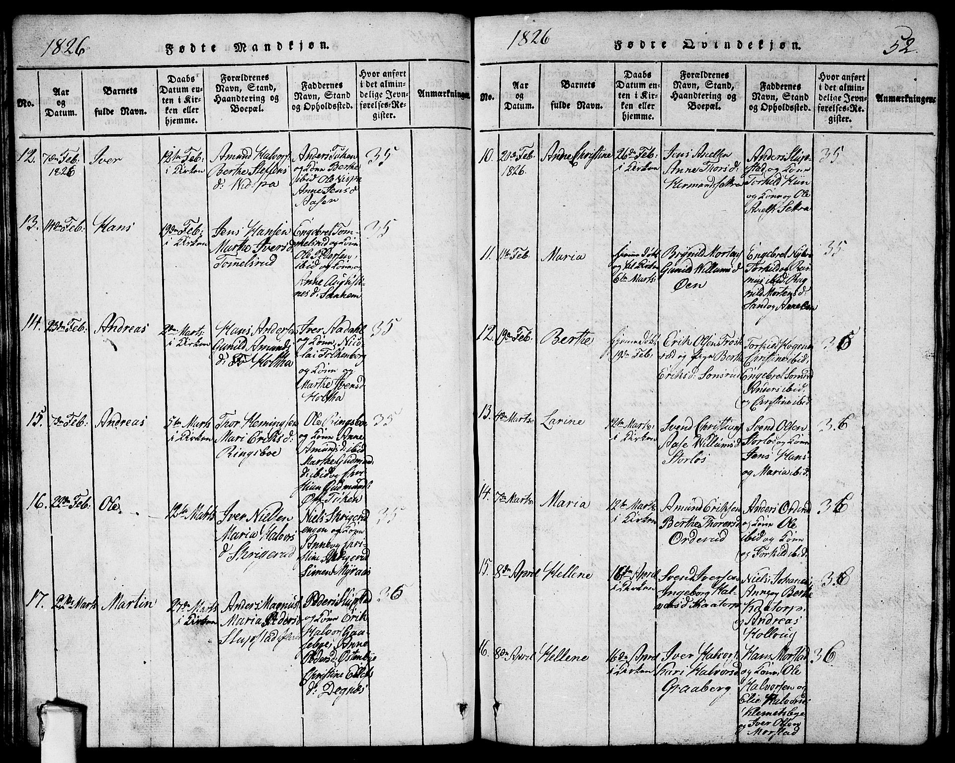 Rødenes prestekontor Kirkebøker, AV/SAO-A-2005/G/Ga/L0001: Klokkerbok nr.  I 1, 1814-1841, s. 52