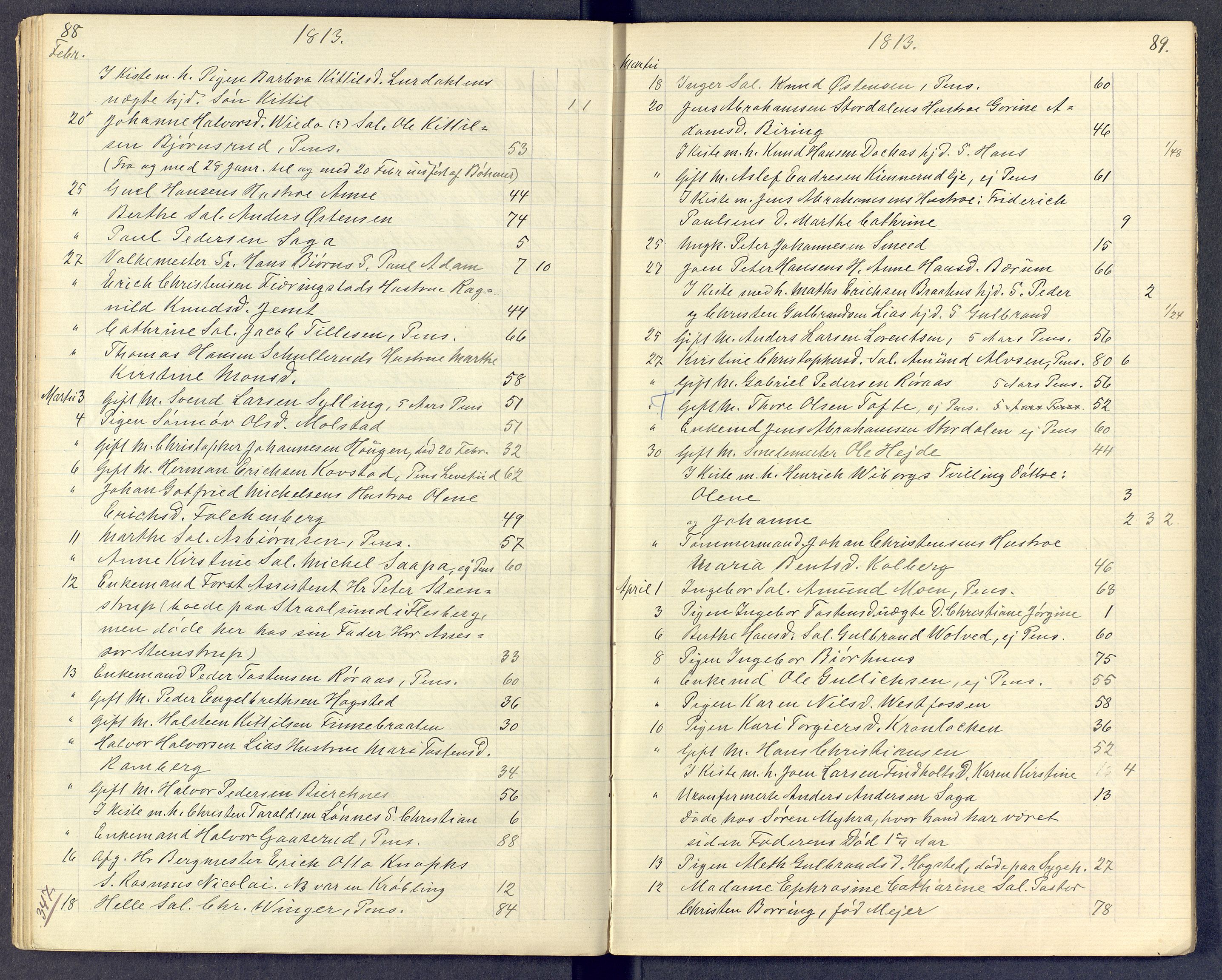 Kongsberg kirkebøker, SAKO/A-22/G/Ga/L0000e: Klokkerbok nr. 0e, 1795-1816, s. 88-89