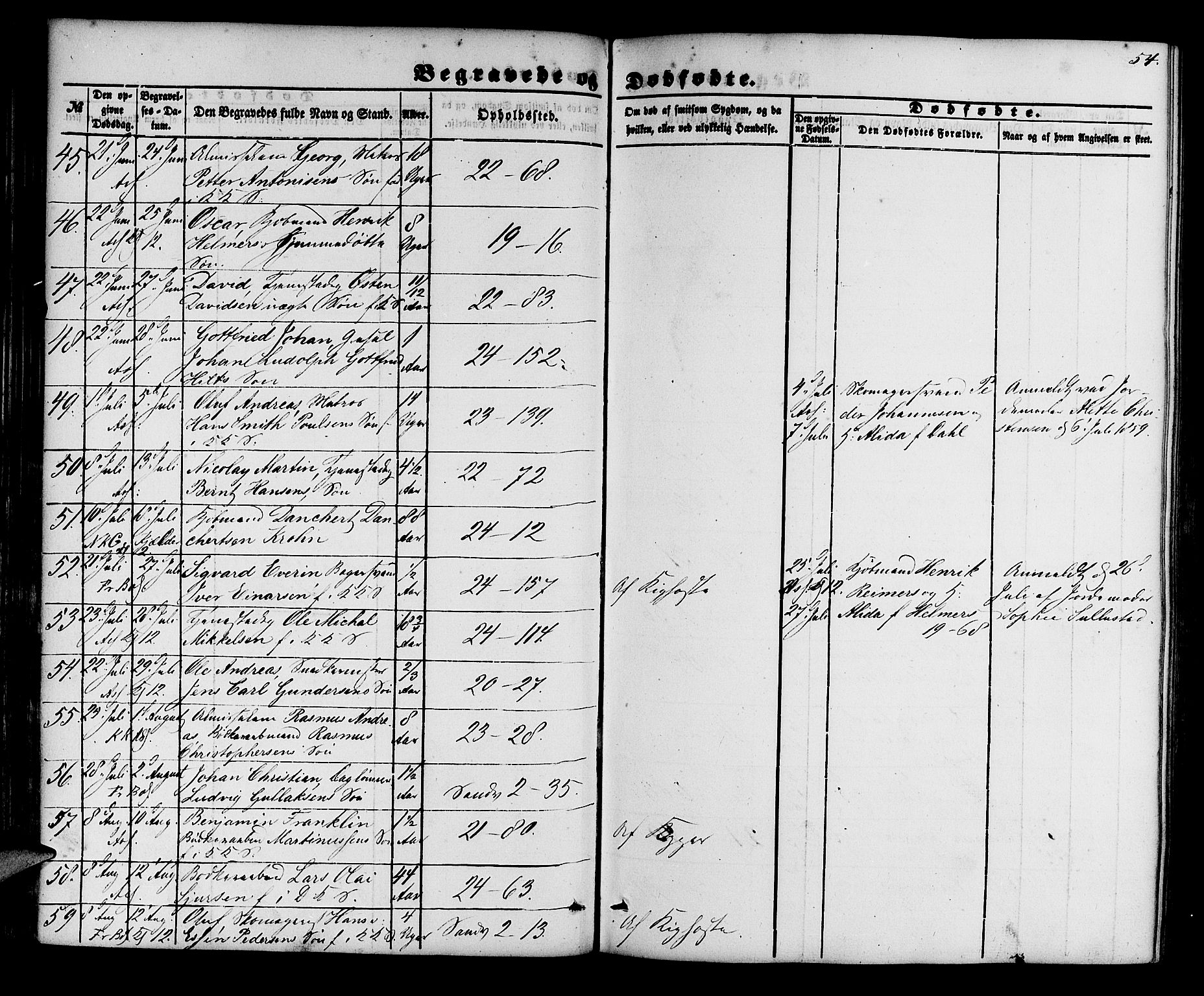 Korskirken sokneprestembete, AV/SAB-A-76101/H/Hab: Klokkerbok nr. E 2, 1851-1871, s. 54