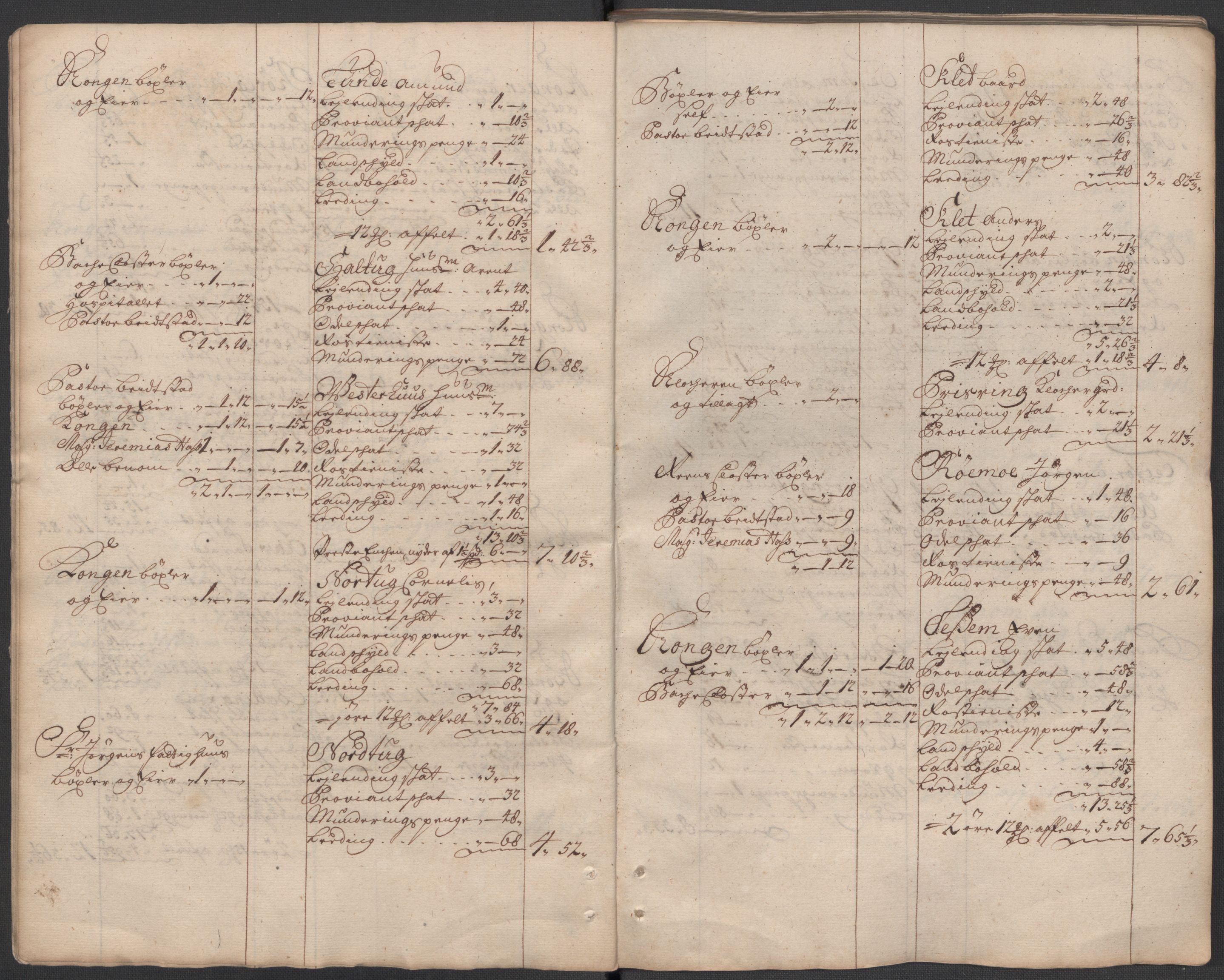 Rentekammeret inntil 1814, Reviderte regnskaper, Fogderegnskap, AV/RA-EA-4092/R63/L4323: Fogderegnskap Inderøy, 1715, s. 29