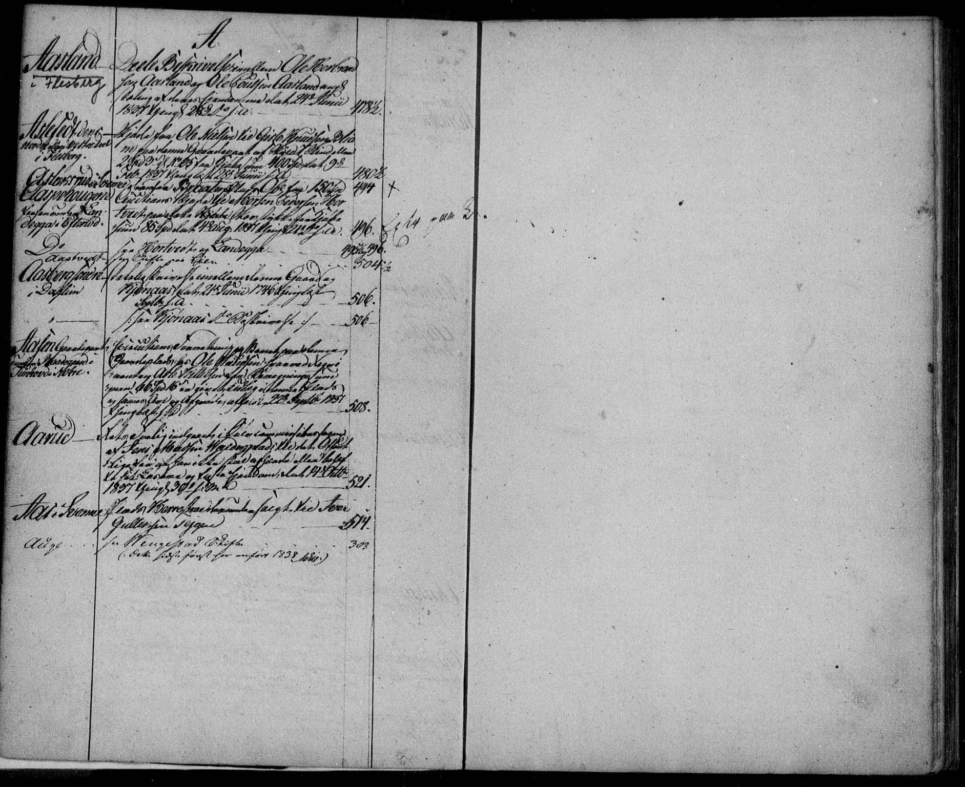 Numedal og Sandsvær sorenskriveri, AV/SAKO-A-128/G/Gb/Gba/L0011: Panteregister nr. I 11, 1832-1837