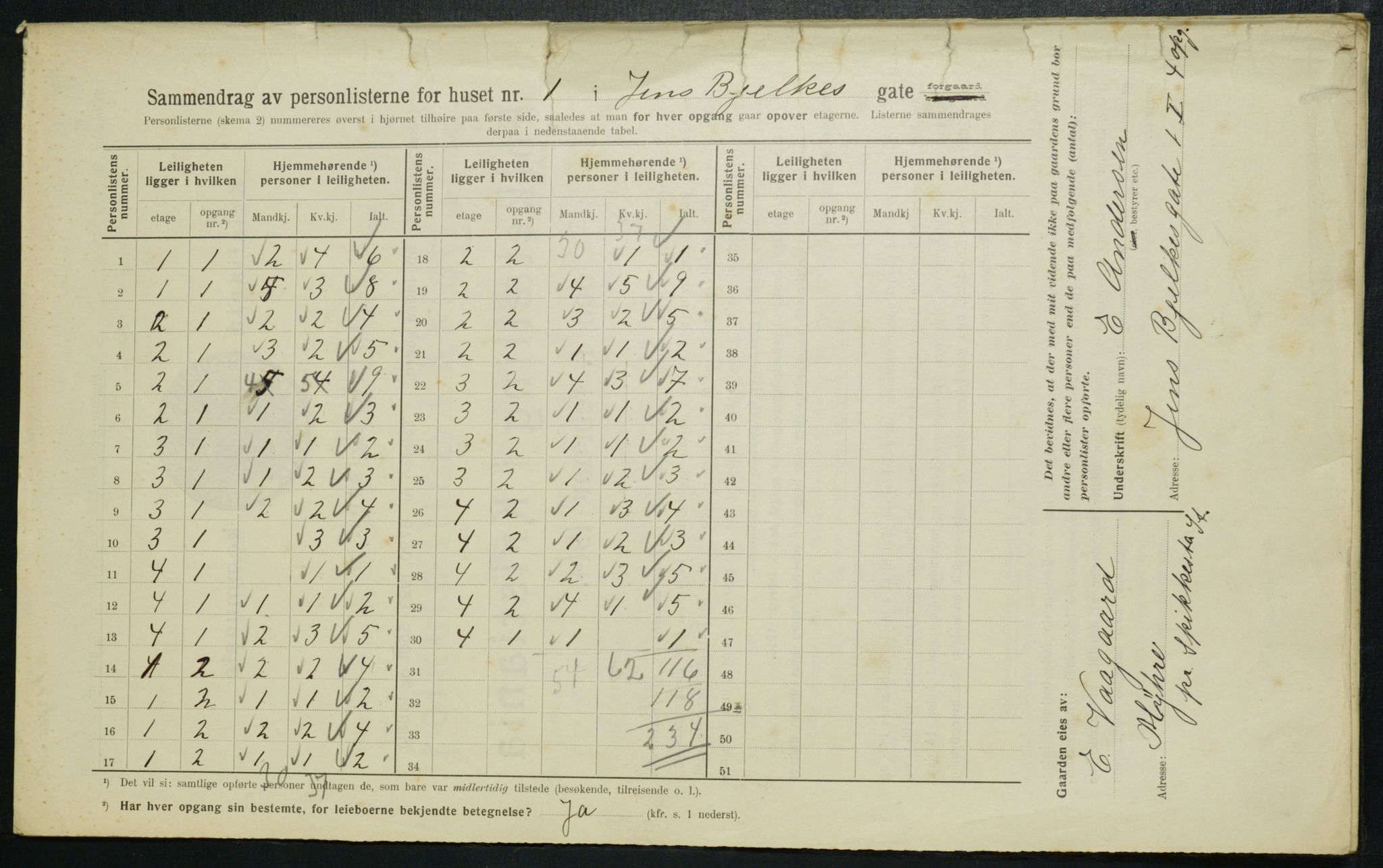 OBA, Kommunal folketelling 1.2.1914 for Kristiania, 1914, s. 45456