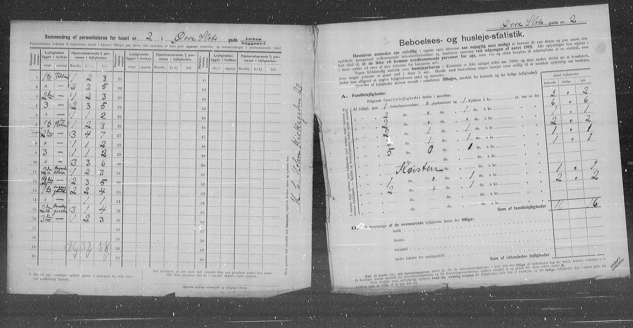 OBA, Kommunal folketelling 31.12.1905 for Kristiania kjøpstad, 1905, s. 68265