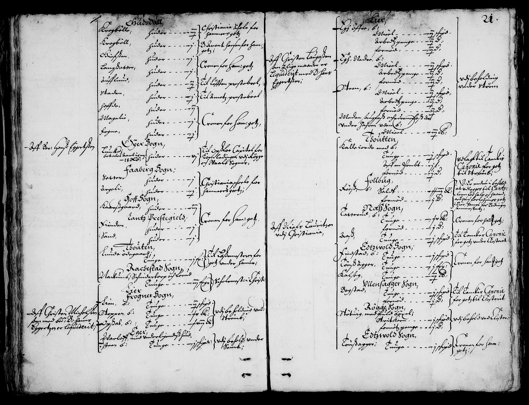 Rentekammeret inntil 1814, Realistisk ordnet avdeling, AV/RA-EA-4070/On/L0001/0002: Statens gods / [Jj 2]: Jordebok og forklaring over atkomstene til Hannibal Sehesteds gods, 1651, s. 20b-21a