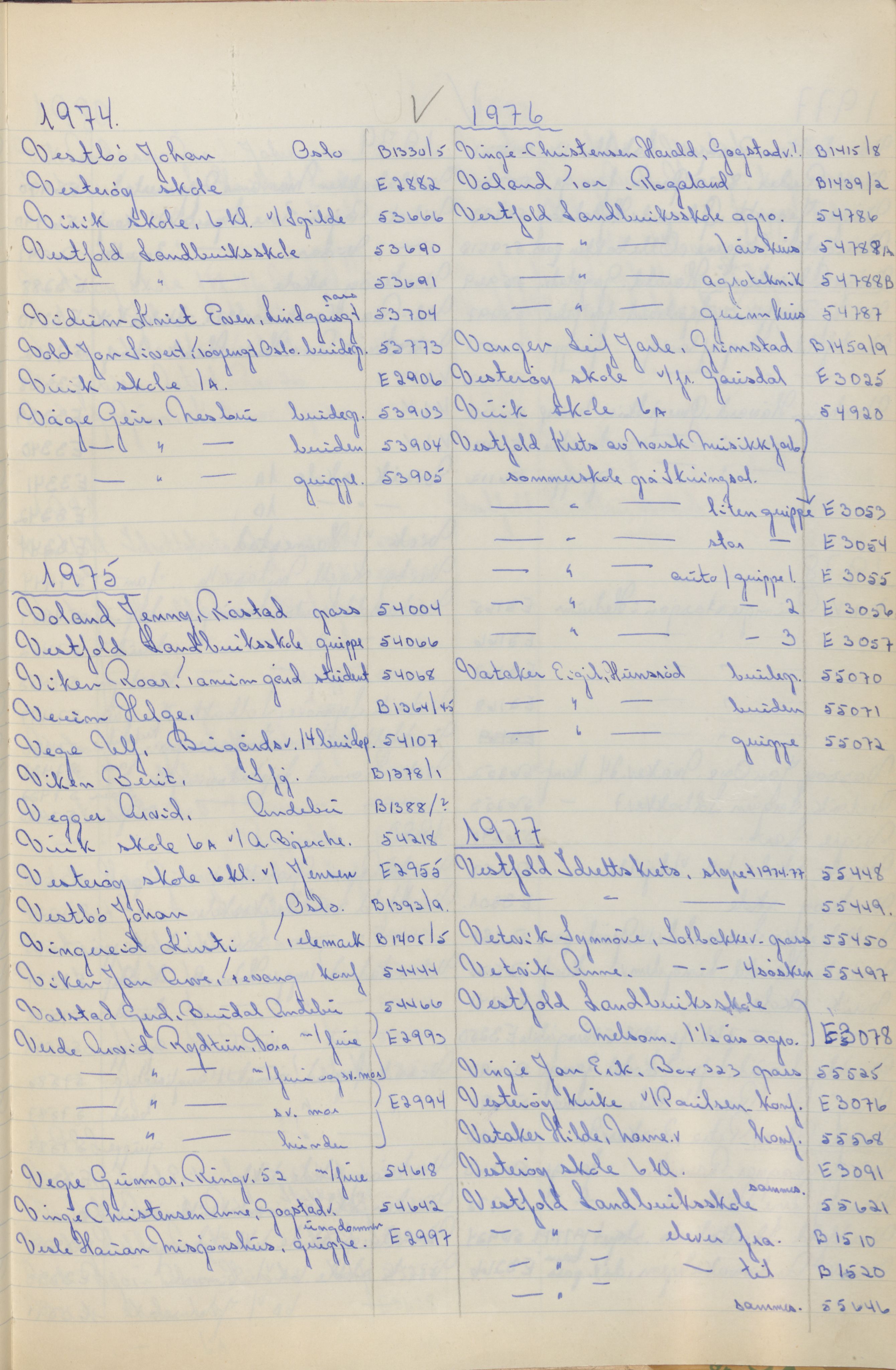 Pa 1494 - Jørgensen, Antonius. Fotograf, VEMU/A-2760/F/Fa, 1927-2004, s. 1118