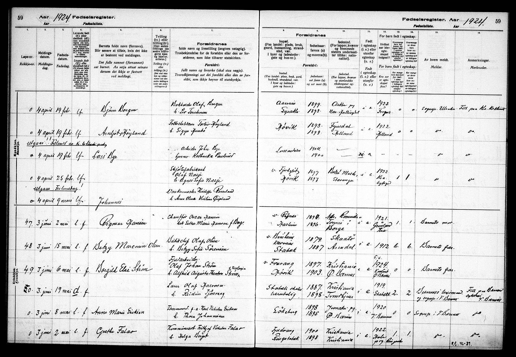 Østre Bærum prestekontor Kirkebøker, SAO/A-10887/J/Ja/L0002: Fødselsregister nr. 2, 1922-1928, s. 59