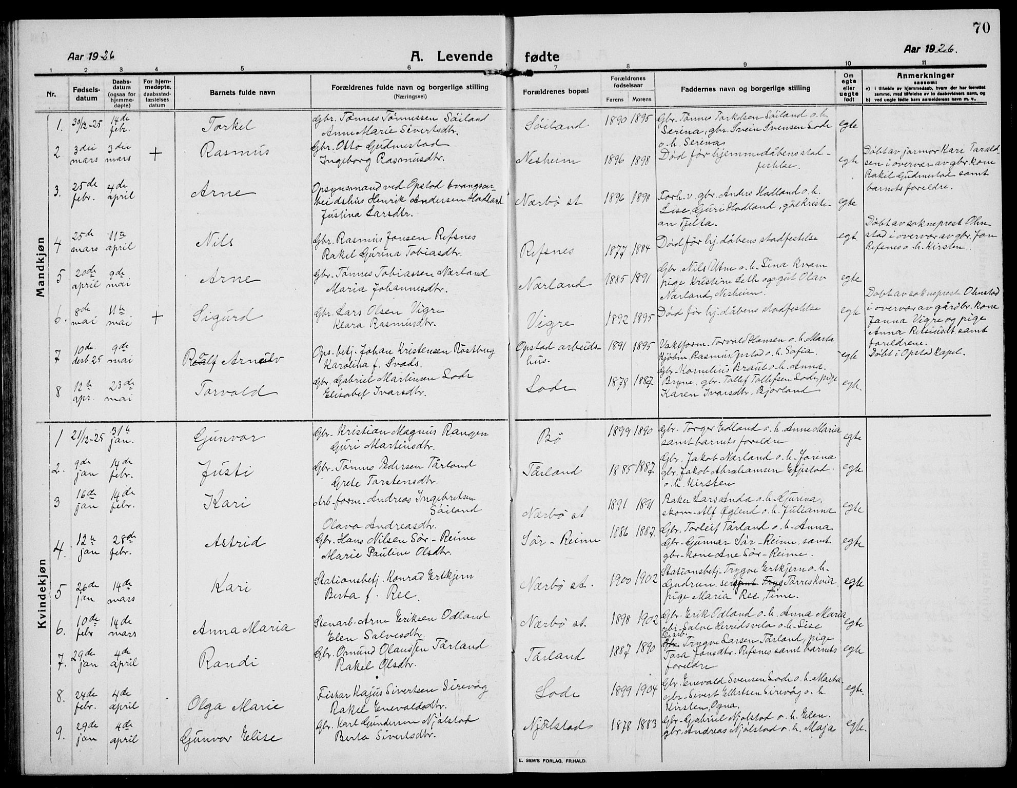 Hå sokneprestkontor, SAST/A-101801/001/30BB/L0007: Klokkerbok nr. B 7, 1912-1939, s. 70