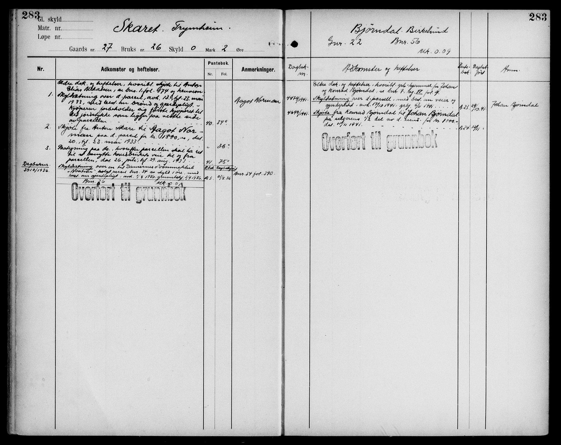 Midhordland sorenskriveri, AV/SAB-A-3001/1/G/Ga/Gab/L0109: Panteregister nr. II.A.b.109, s. 283