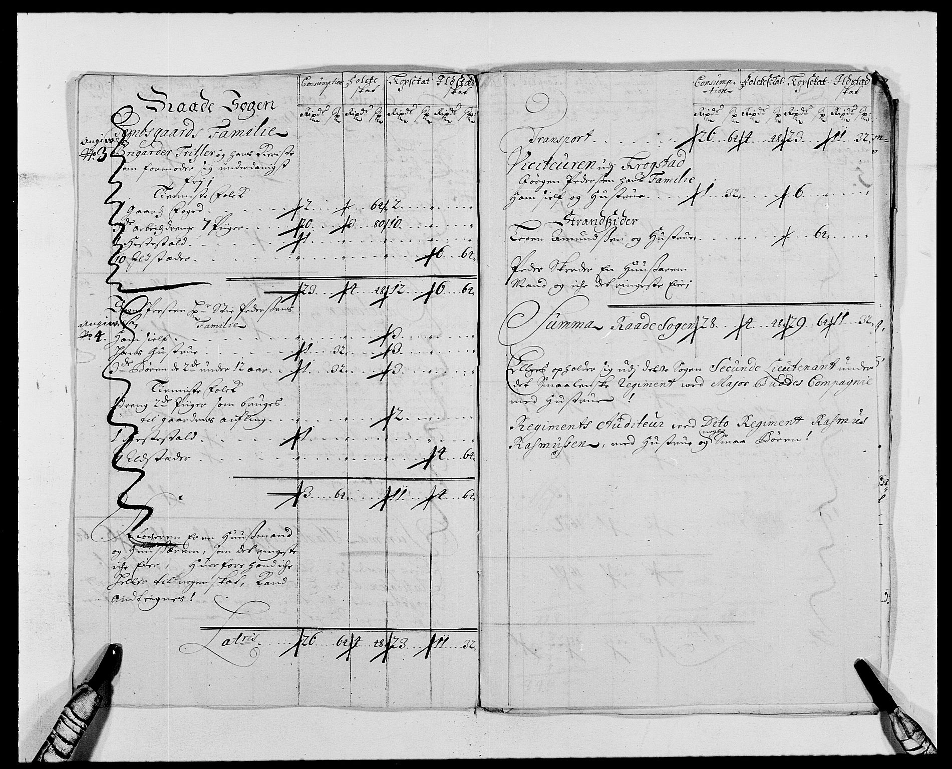 Rentekammeret inntil 1814, Reviderte regnskaper, Fogderegnskap, AV/RA-EA-4092/R02/L0106: Fogderegnskap Moss og Verne kloster, 1688-1691, s. 260