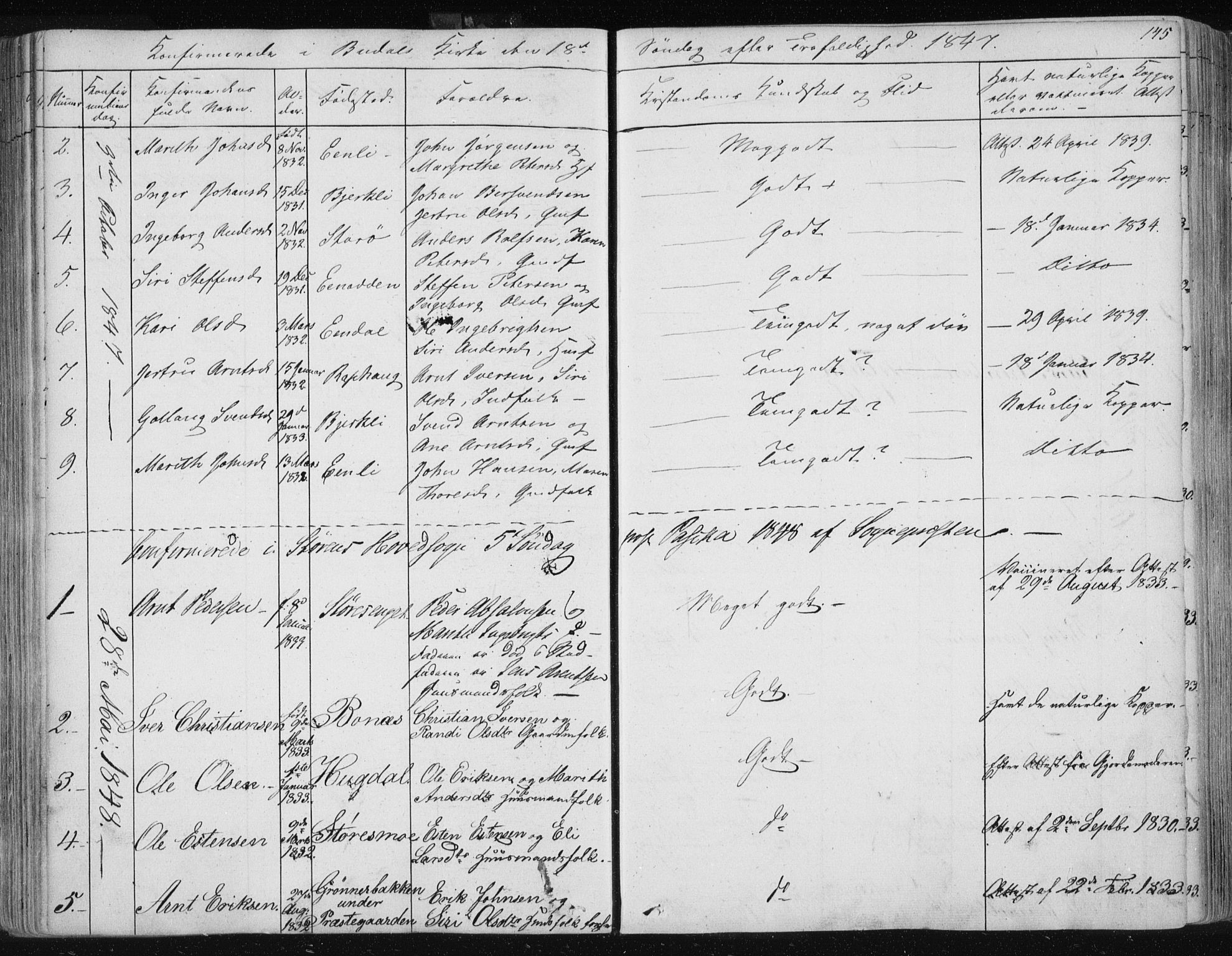 Ministerialprotokoller, klokkerbøker og fødselsregistre - Sør-Trøndelag, AV/SAT-A-1456/687/L0997: Ministerialbok nr. 687A05 /1, 1843-1848, s. 145