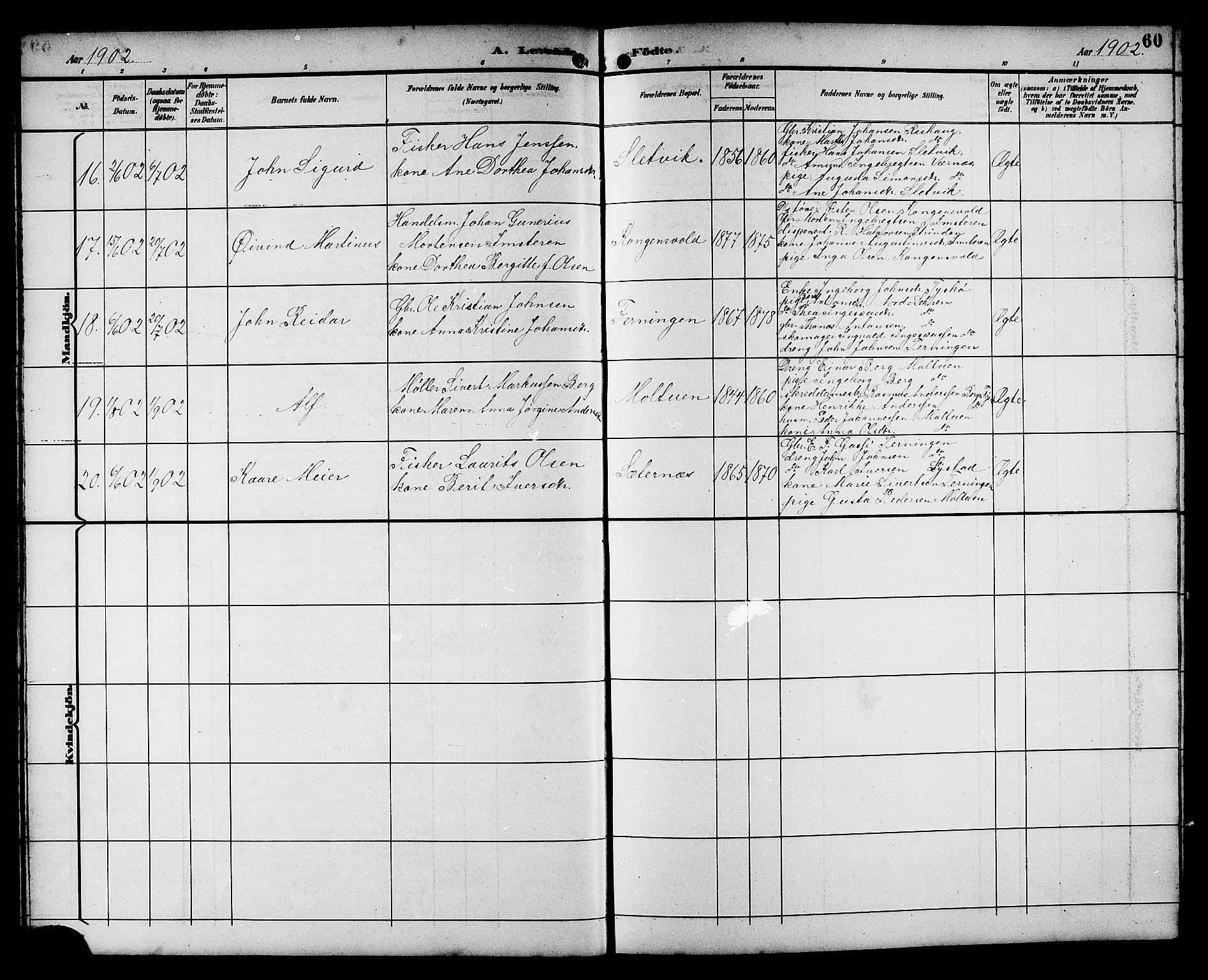 Ministerialprotokoller, klokkerbøker og fødselsregistre - Sør-Trøndelag, AV/SAT-A-1456/662/L0757: Klokkerbok nr. 662C02, 1892-1918, s. 60