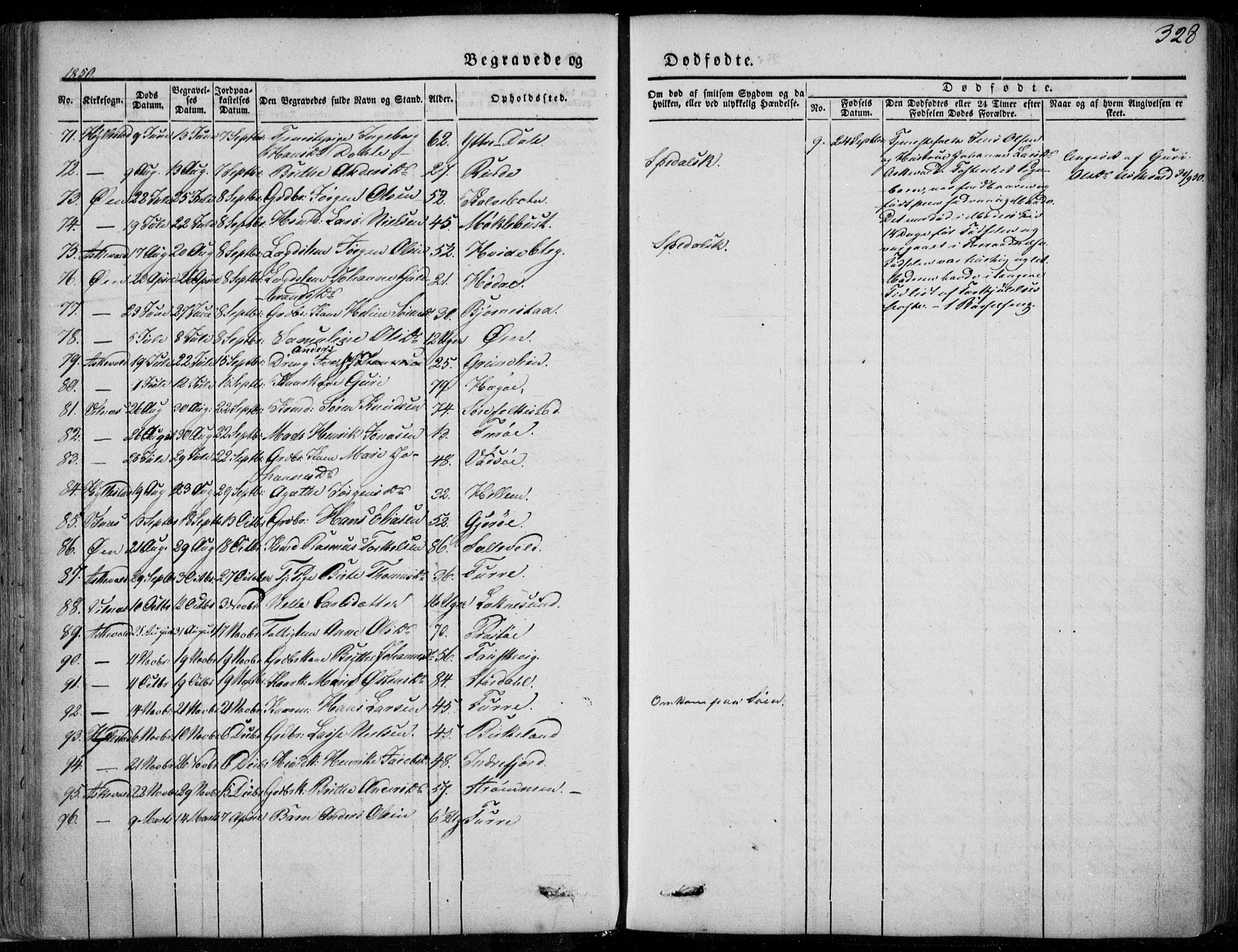 Askvoll sokneprestembete, AV/SAB-A-79501/H/Haa/Haaa/L0011/0002: Ministerialbok nr. A 11 II, 1845-1878, s. 328