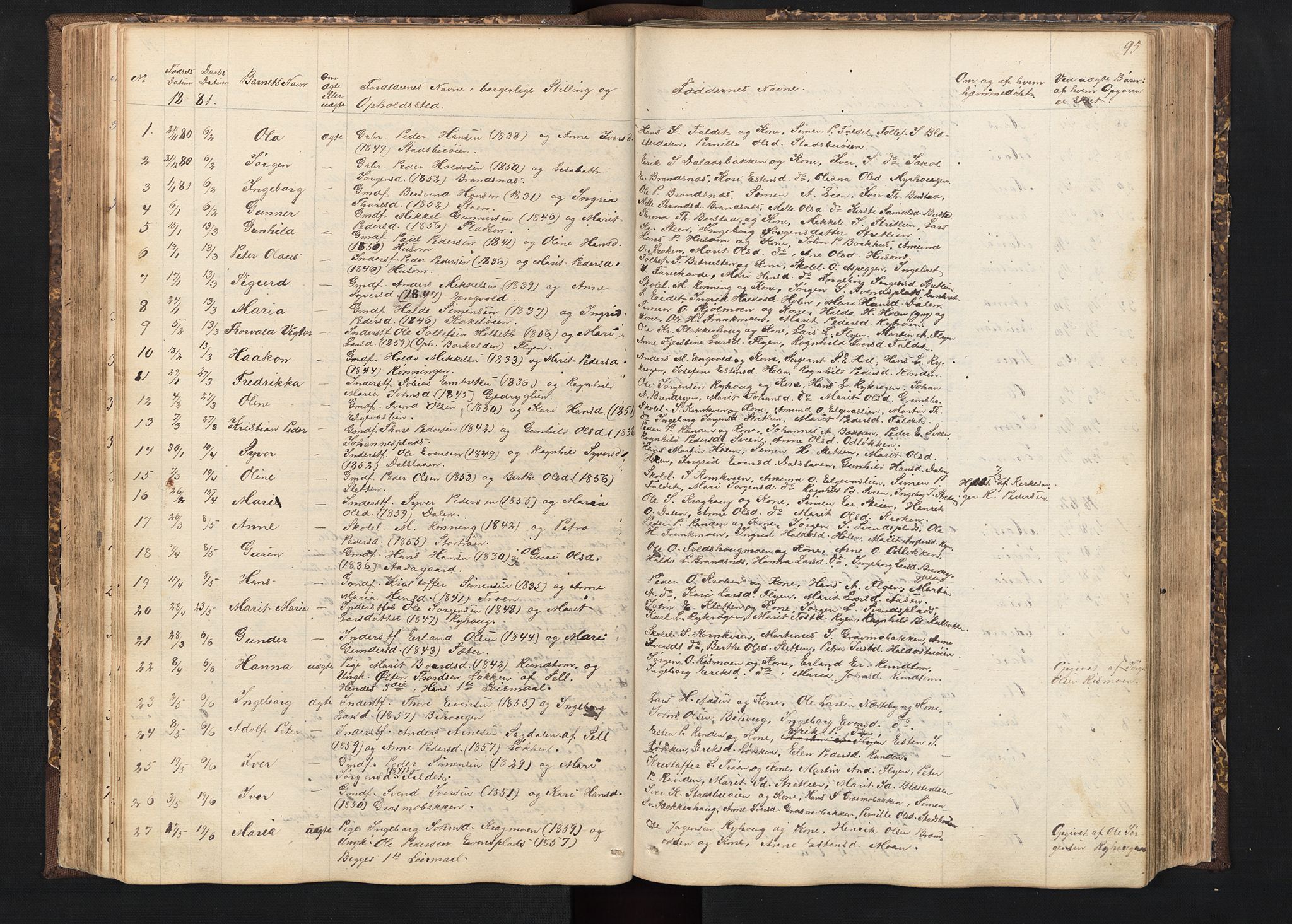 Alvdal prestekontor, AV/SAH-PREST-060/H/Ha/Hab/L0001: Klokkerbok nr. 1, 1857-1893, s. 95