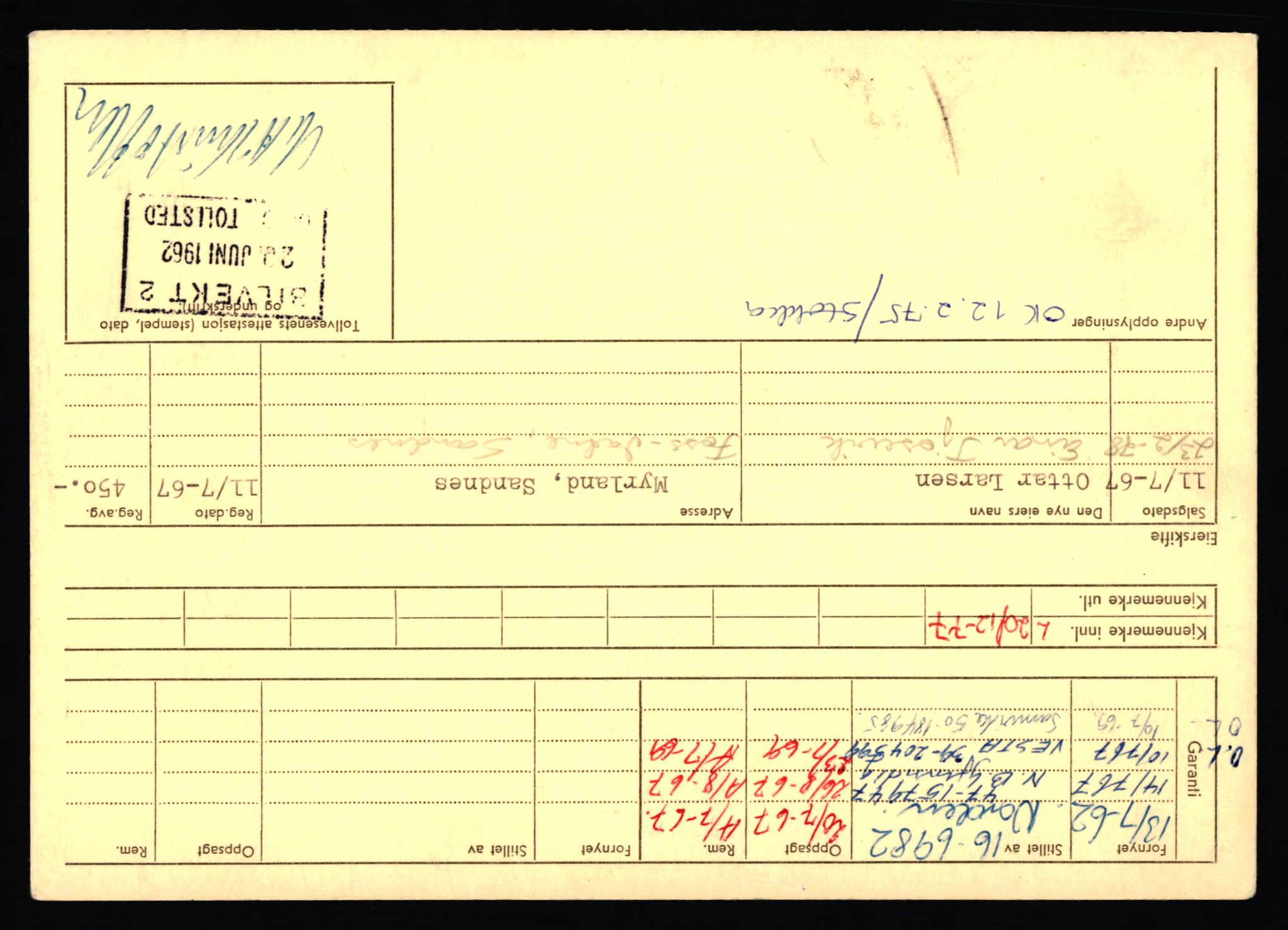 Stavanger trafikkstasjon, AV/SAST-A-101942/0/F/L0037: L-20500 - L-21499, 1930-1971, s. 1934