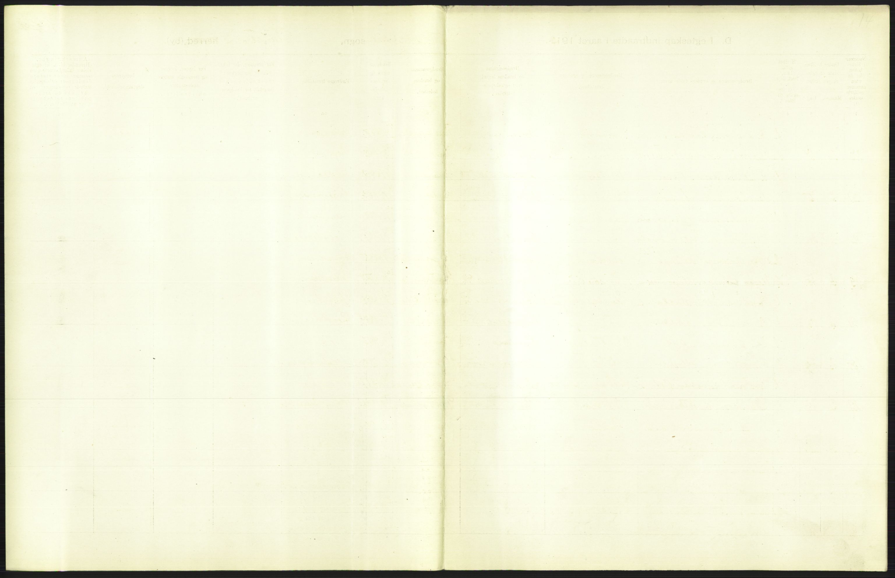 Statistisk sentralbyrå, Sosiodemografiske emner, Befolkning, RA/S-2228/D/Df/Dfa/Dfah/L0009: Kristiania: Gifte og dødfødte., 1910, s. 357
