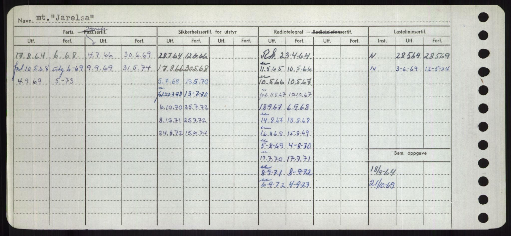 Sjøfartsdirektoratet med forløpere, Skipsmålingen, RA/S-1627/H/Hd/L0019: Fartøy, J, s. 218