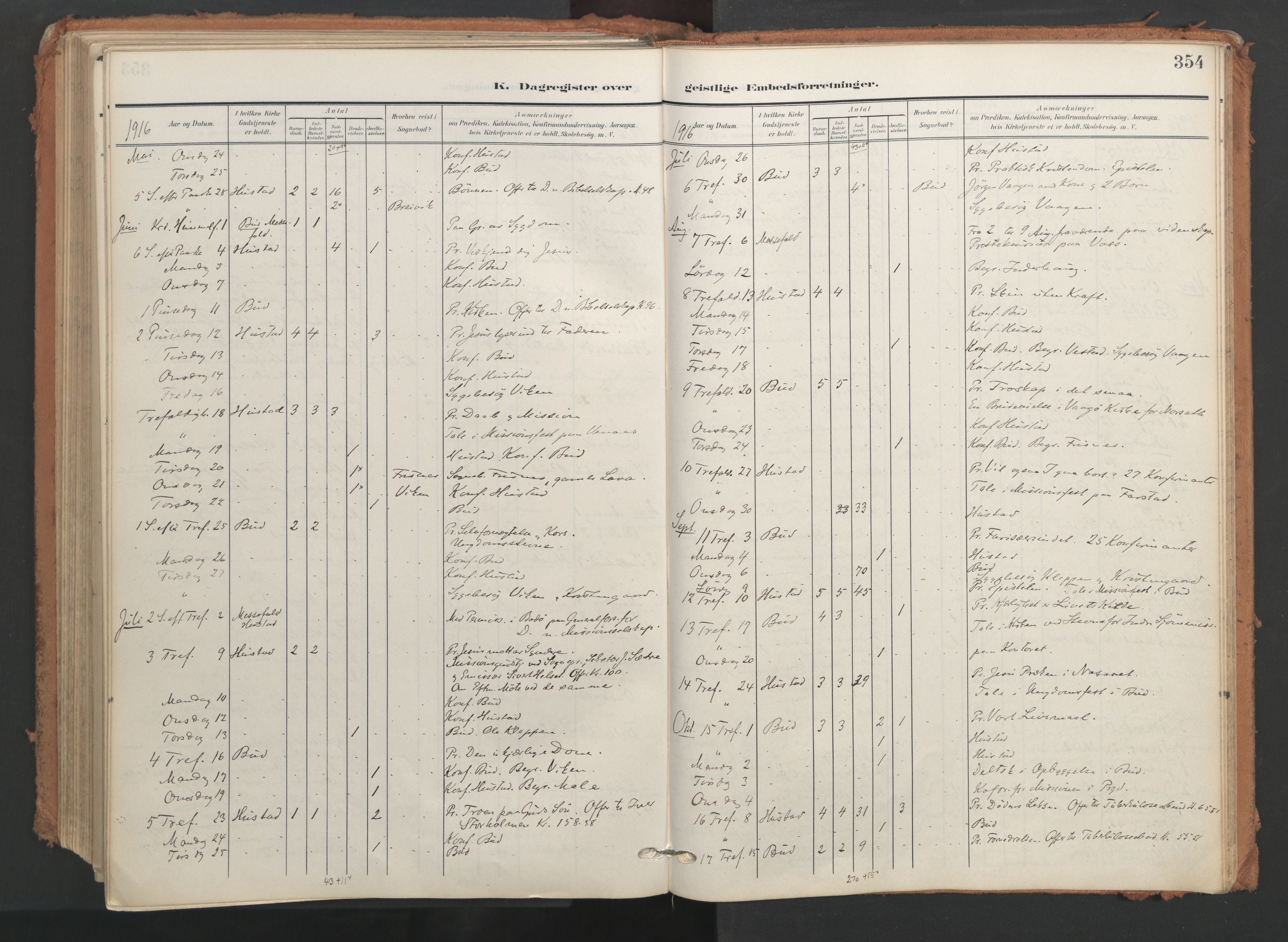 Ministerialprotokoller, klokkerbøker og fødselsregistre - Møre og Romsdal, AV/SAT-A-1454/566/L0771: Ministerialbok nr. 566A10, 1904-1929, s. 354