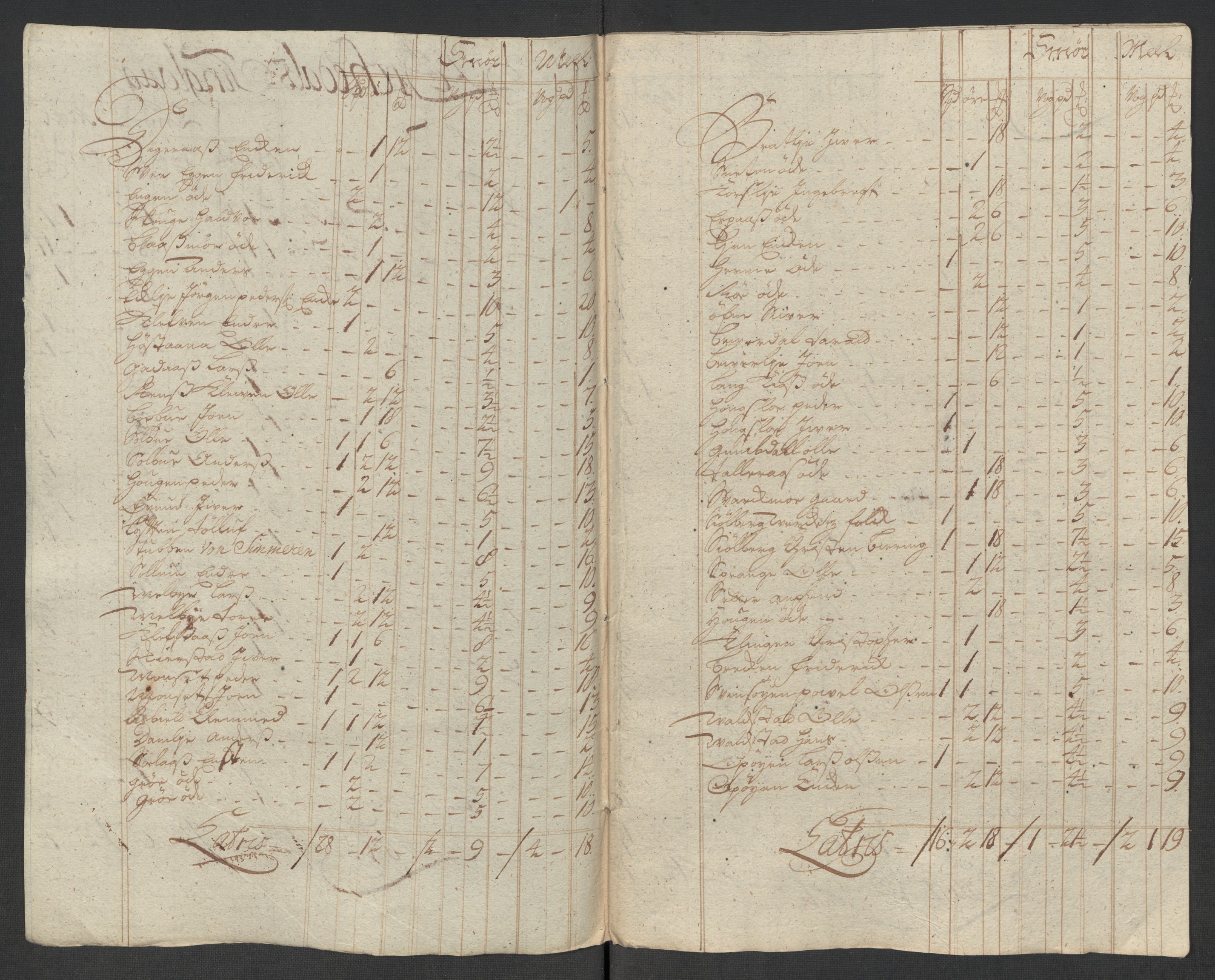 Rentekammeret inntil 1814, Reviderte regnskaper, Fogderegnskap, RA/EA-4092/R60/L3969: Fogderegnskap Orkdal og Gauldal, 1717, s. 221