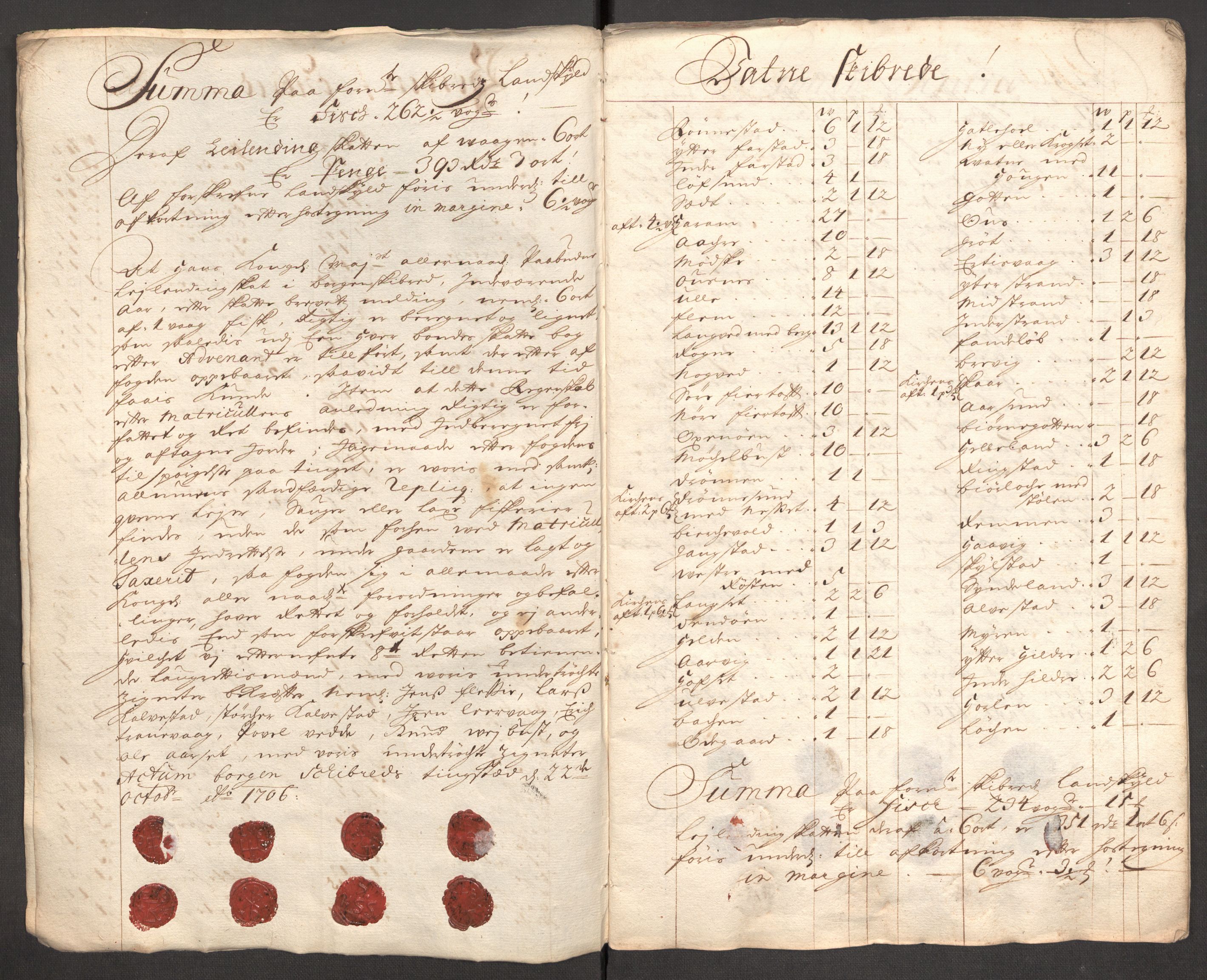 Rentekammeret inntil 1814, Reviderte regnskaper, Fogderegnskap, AV/RA-EA-4092/R54/L3561: Fogderegnskap Sunnmøre, 1706-1707, s. 18