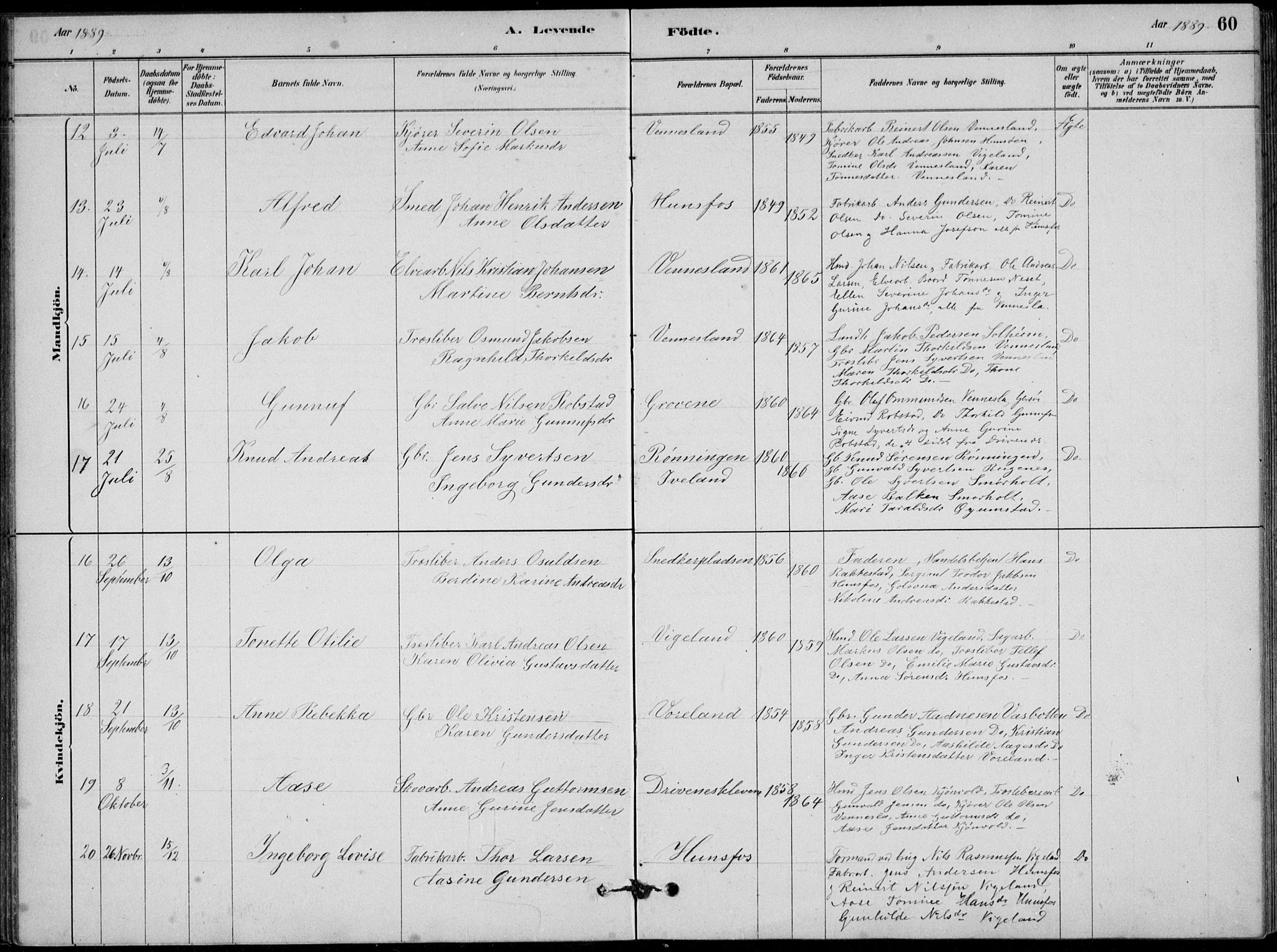 Vennesla sokneprestkontor, AV/SAK-1111-0045/Fb/Fbb/L0003: Klokkerbok nr. B 3, 1879-1893, s. 60