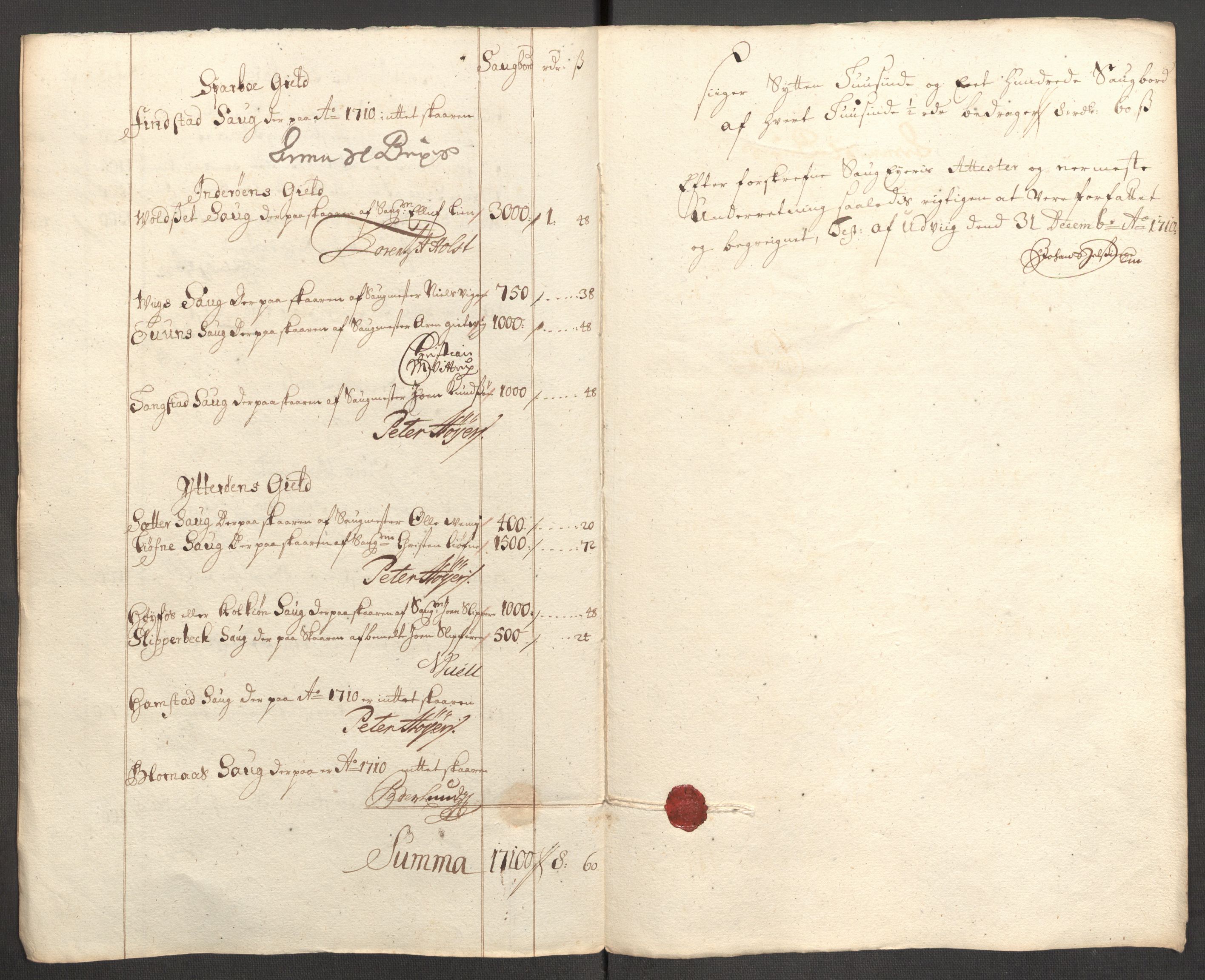 Rentekammeret inntil 1814, Reviderte regnskaper, Fogderegnskap, RA/EA-4092/R63/L4318: Fogderegnskap Inderøy, 1710, s. 136