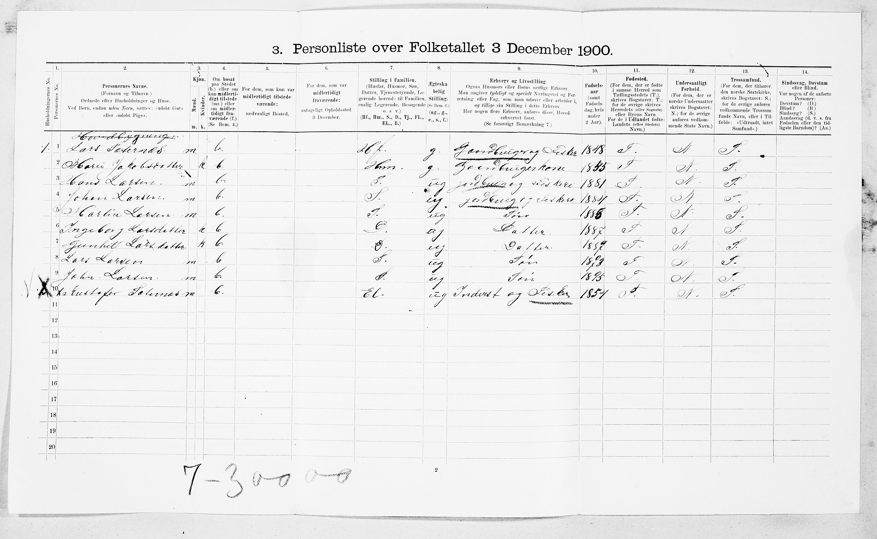 SAT, Folketelling 1900 for 1569 Aure herred, 1900, s. 674