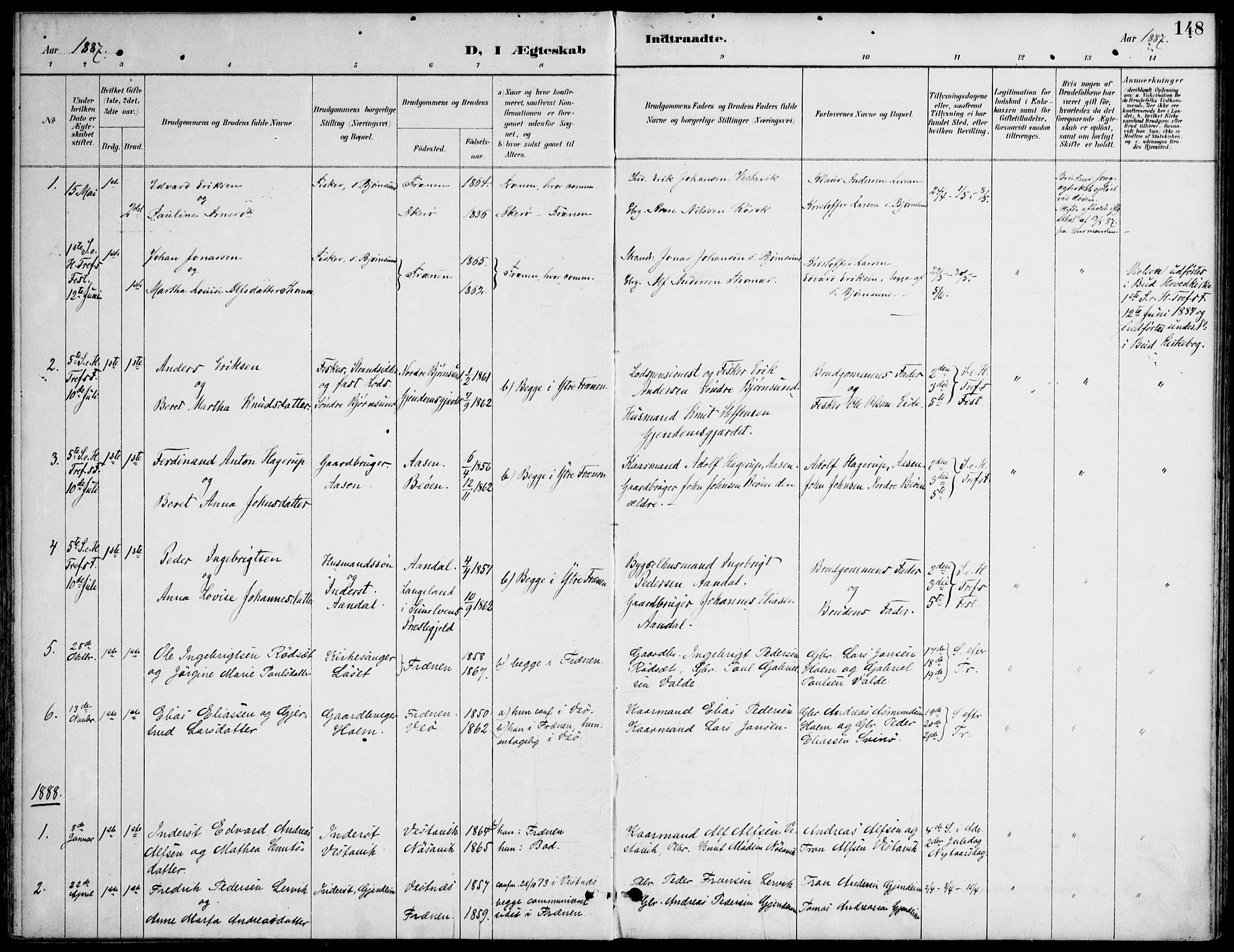 Ministerialprotokoller, klokkerbøker og fødselsregistre - Møre og Romsdal, AV/SAT-A-1454/565/L0750: Ministerialbok nr. 565A04, 1887-1905, s. 148
